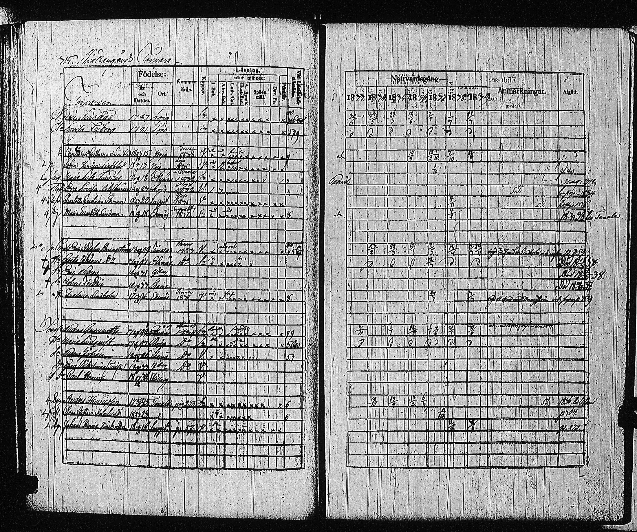 [ ../kirjat/Kirkonkirjat/tammisaari/rippikirja_1832-1839_kk83/kuvat/300.jpg ]