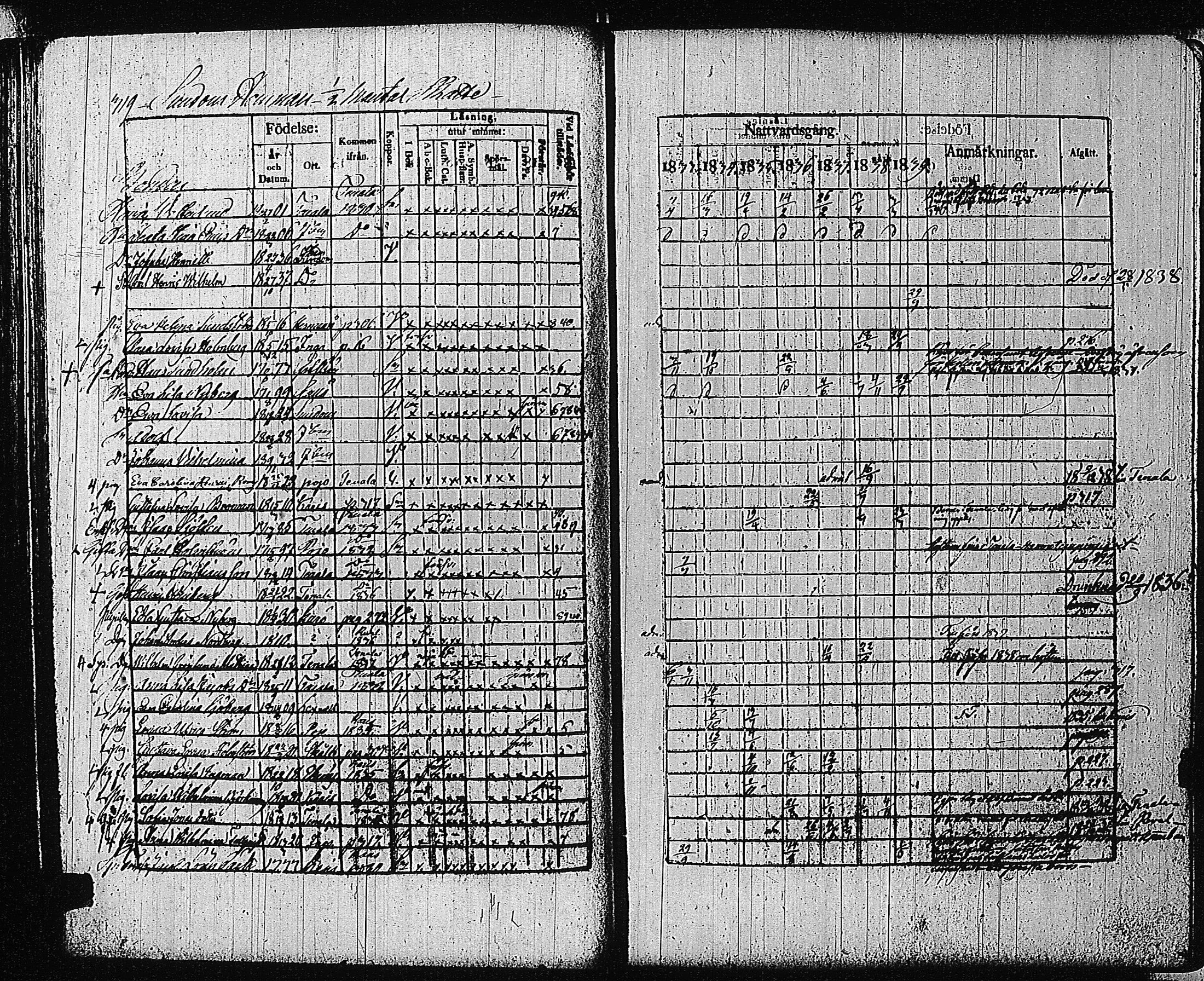 [ ../kirjat/Kirkonkirjat/tammisaari/rippikirja_1832-1839_kk83/kuvat/304.jpg ]