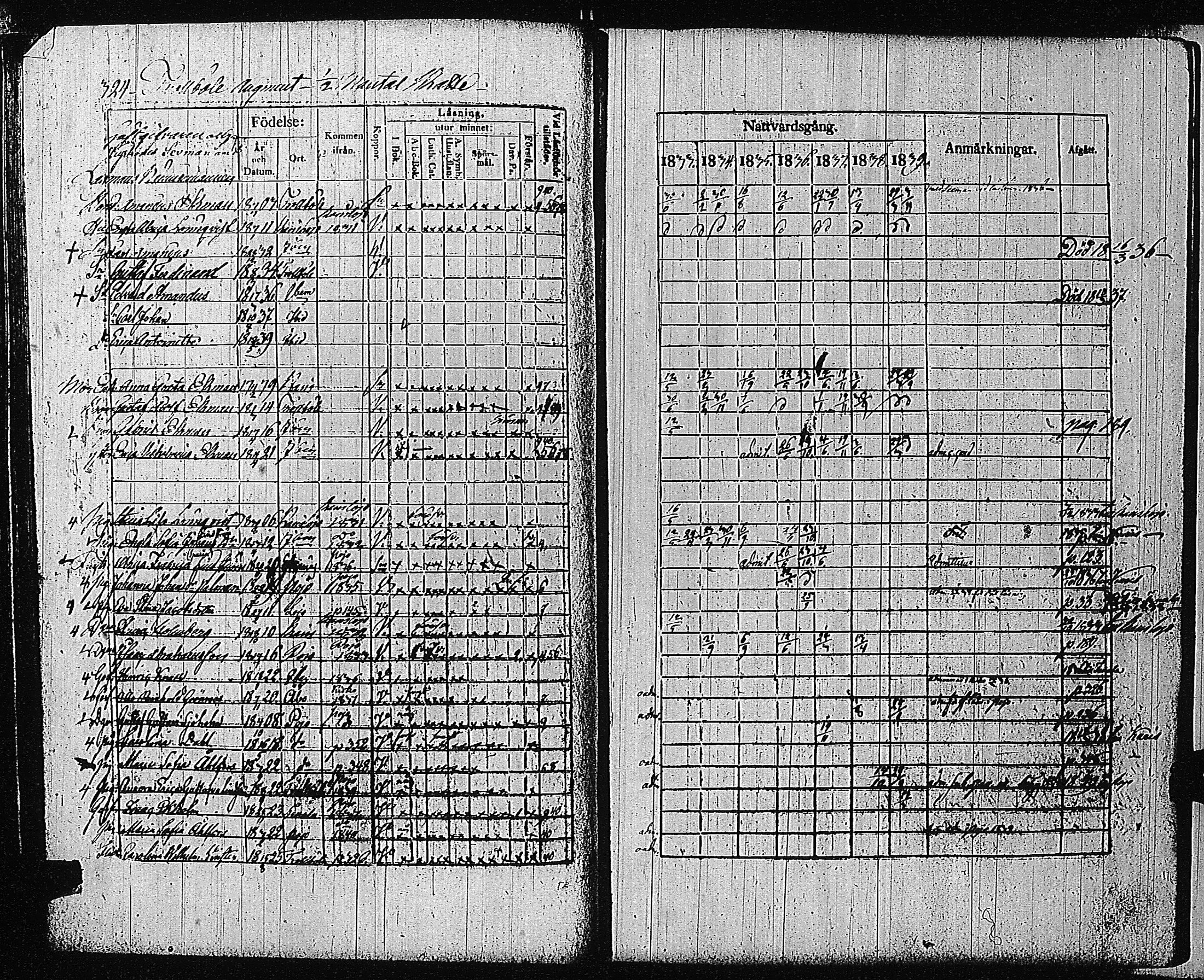 [ ../kirjat/Kirkonkirjat/tammisaari/rippikirja_1832-1839_kk83/kuvat/309.jpg ]