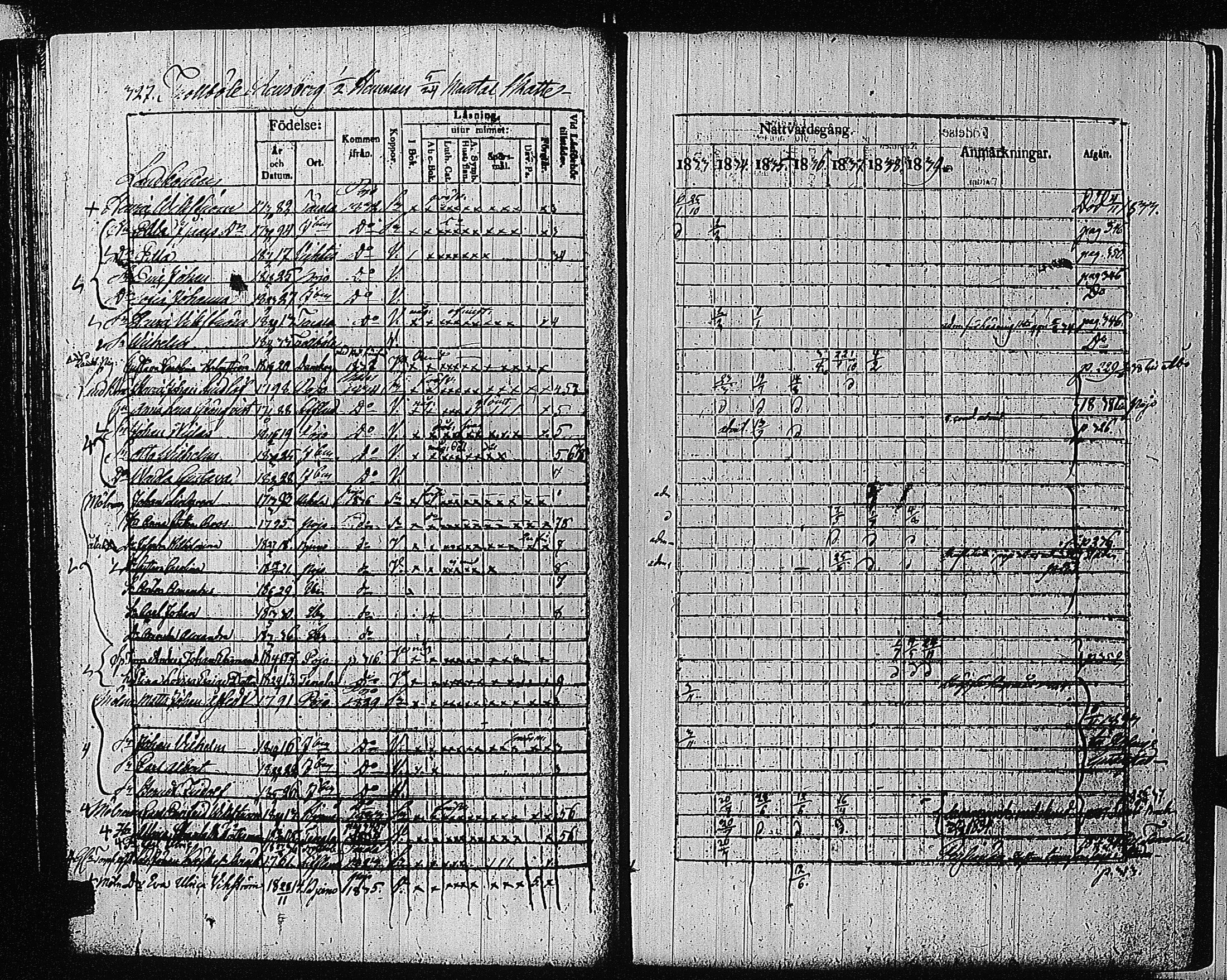 [ ../kirjat/Kirkonkirjat/tammisaari/rippikirja_1832-1839_kk83/kuvat/312.jpg ]