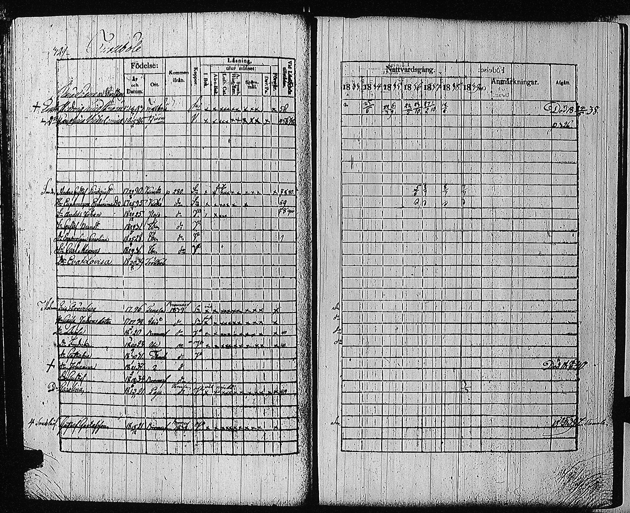 [ ../kirjat/Kirkonkirjat/tammisaari/rippikirja_1832-1839_kk83/kuvat/314.jpg ]