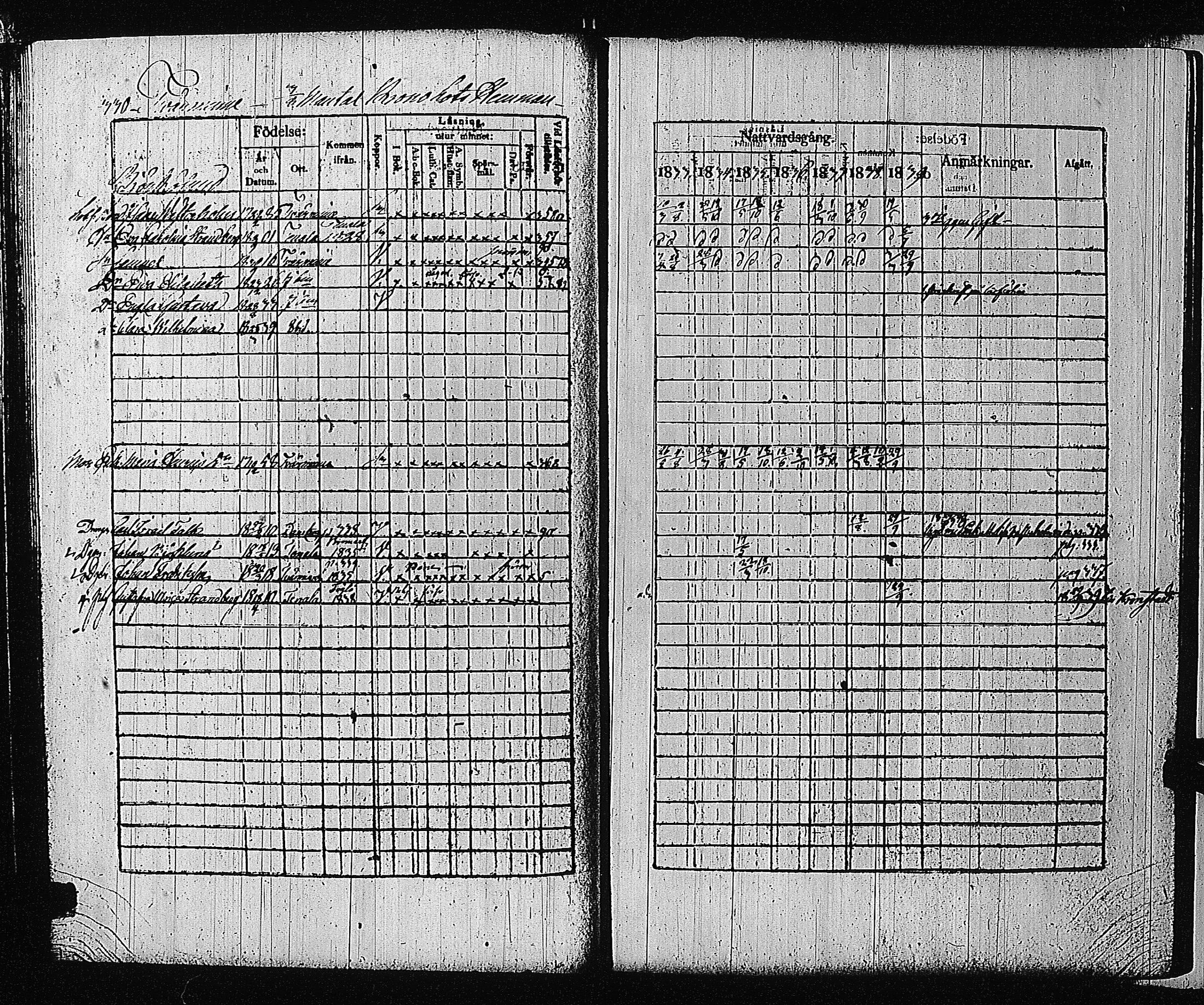 [ ../kirjat/Kirkonkirjat/tammisaari/rippikirja_1832-1839_kk83/kuvat/315.jpg ]