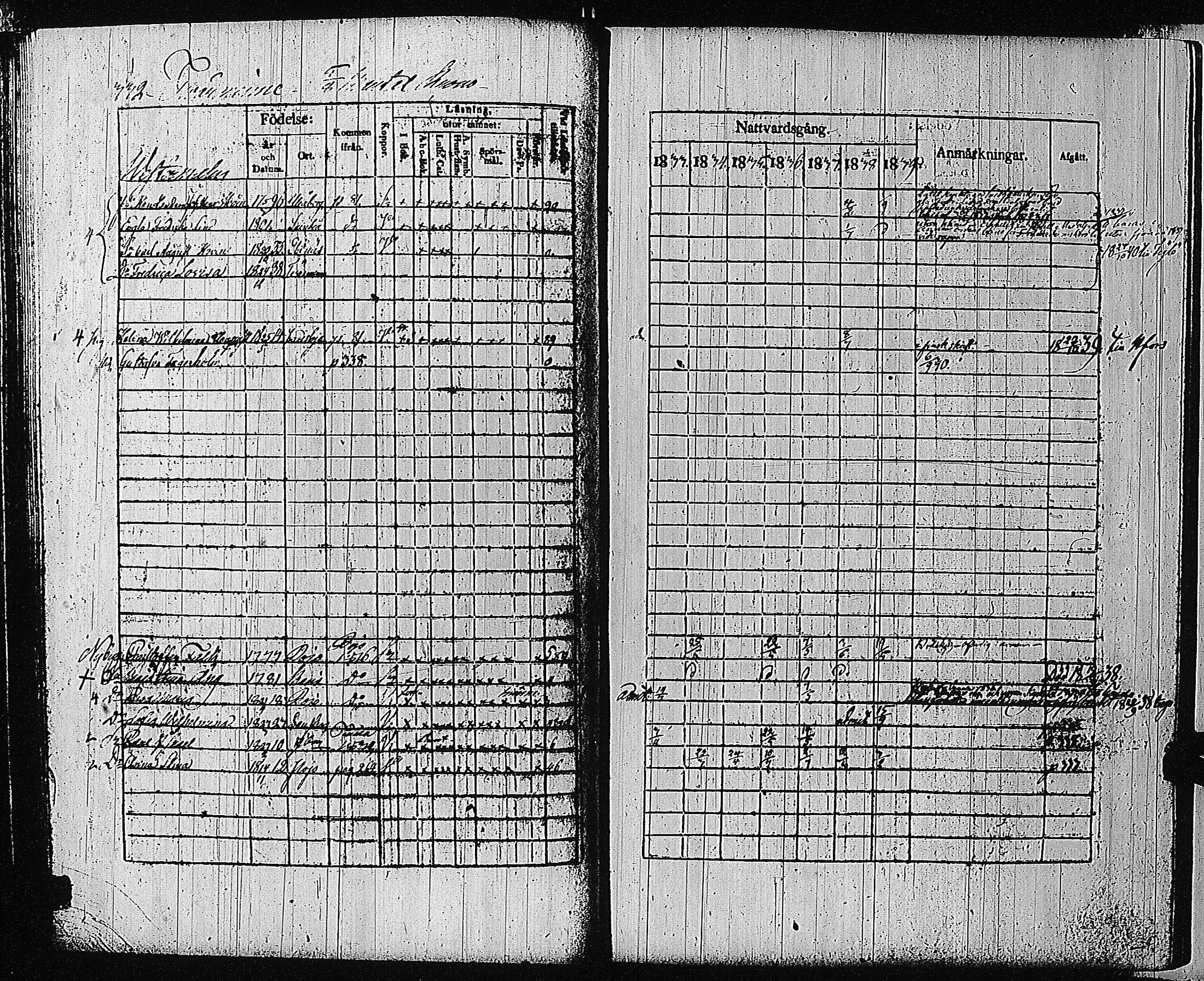 [ ../kirjat/Kirkonkirjat/tammisaari/rippikirja_1832-1839_kk83/kuvat/317.jpg ]
