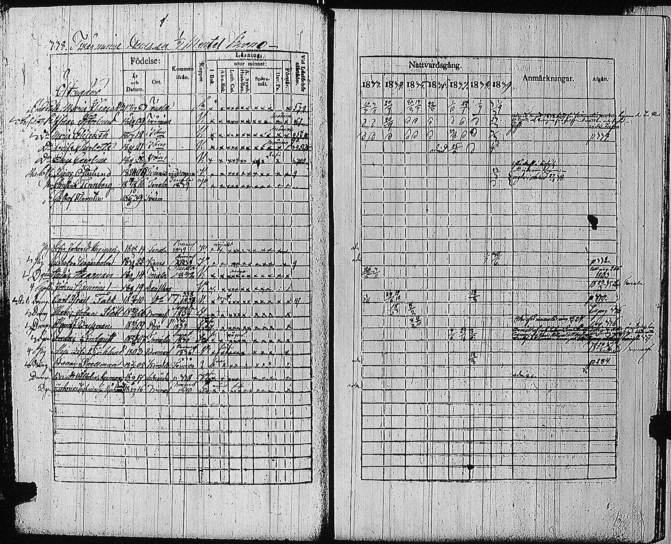 [ ../kirjat/Kirkonkirjat/tammisaari/rippikirja_1832-1839_kk83/kuvat/323.jpg ]