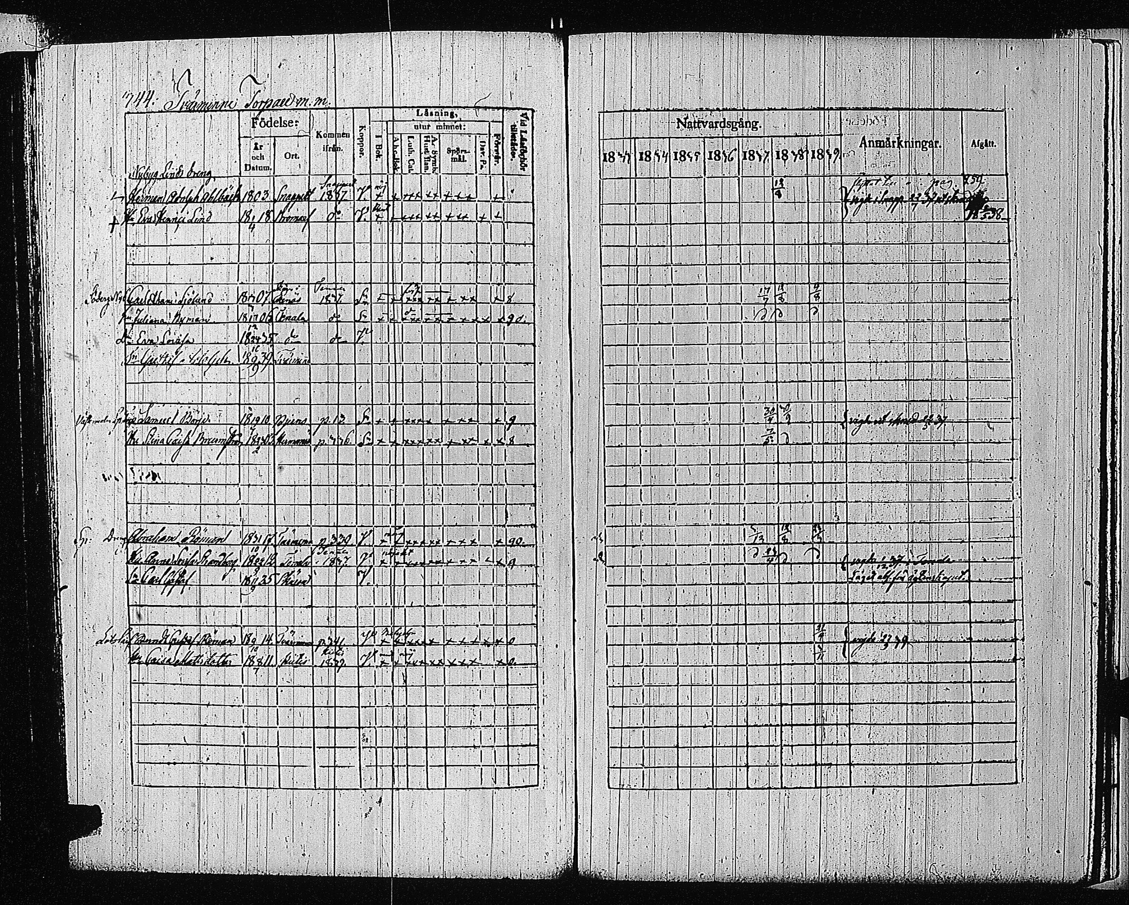 [ ../kirjat/Kirkonkirjat/tammisaari/rippikirja_1832-1839_kk83/kuvat/329.jpg ]