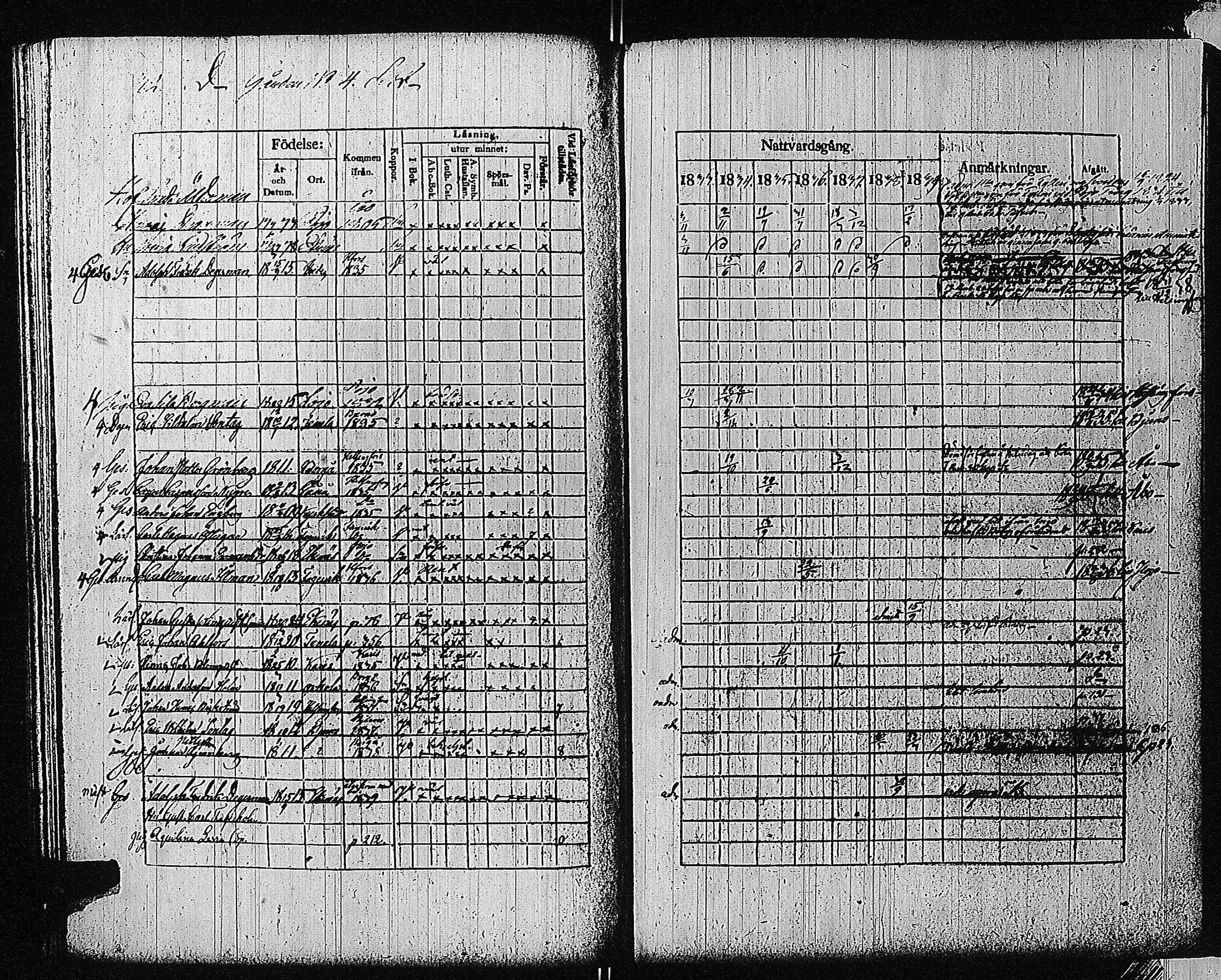 [ ../kirjat/Kirkonkirjat/tammisaari/rippikirja_1832-1839_kk83/kuvat/33.jpg ]