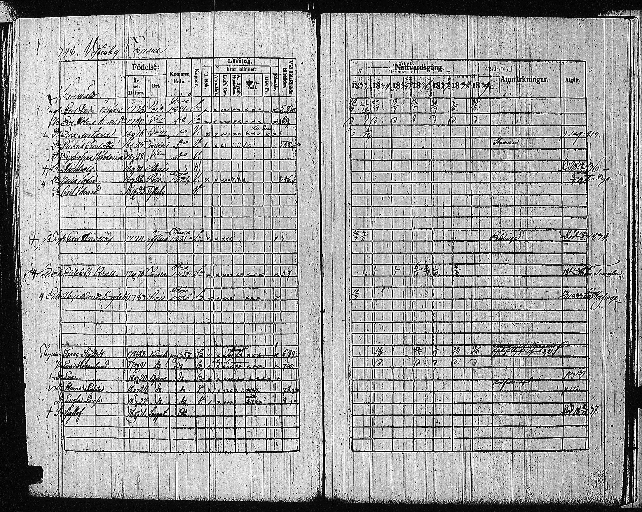 [ ../kirjat/Kirkonkirjat/tammisaari/rippikirja_1832-1839_kk83/kuvat/333.jpg ]