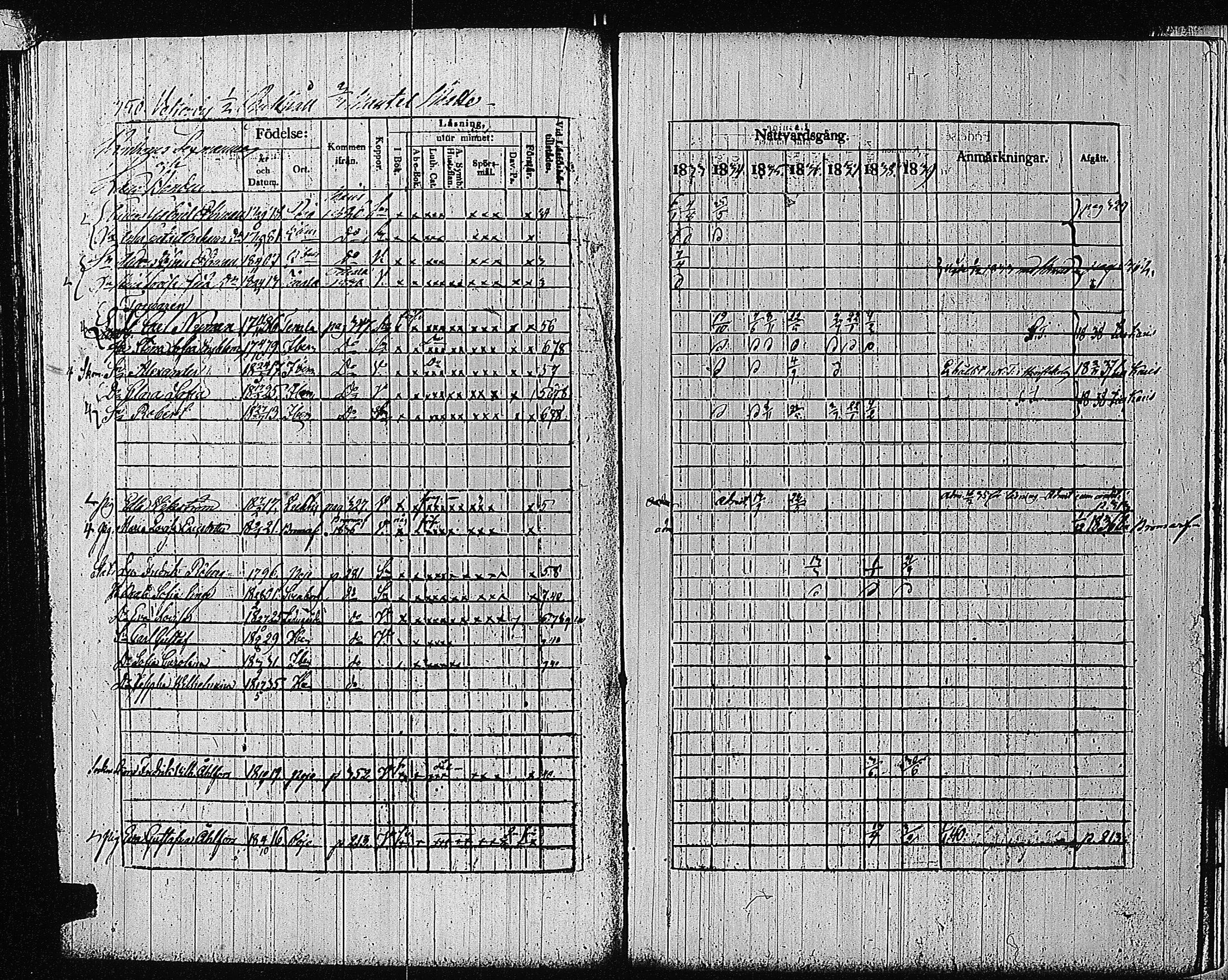 [ ../kirjat/Kirkonkirjat/tammisaari/rippikirja_1832-1839_kk83/kuvat/335.jpg ]