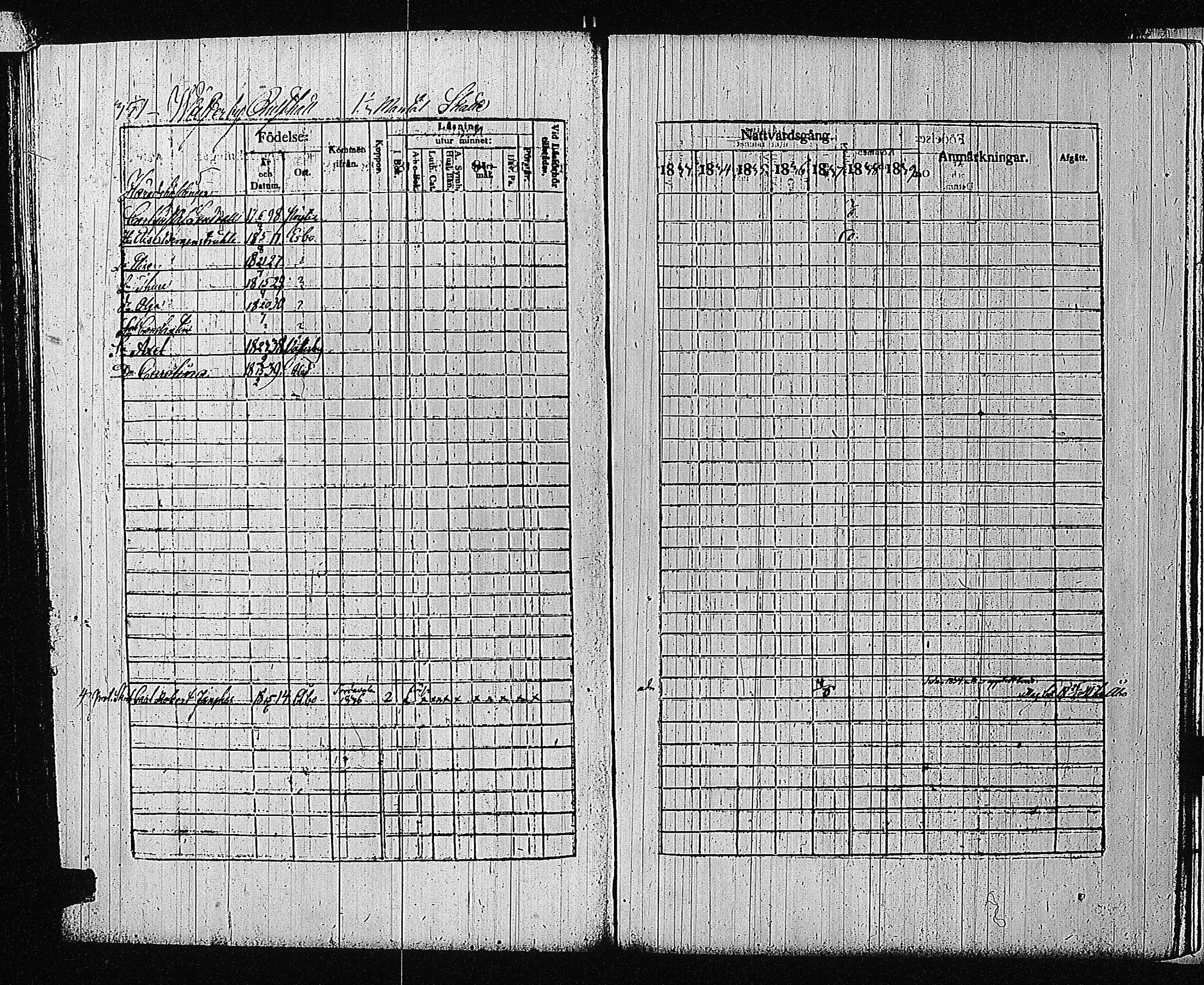 [ ../kirjat/Kirkonkirjat/tammisaari/rippikirja_1832-1839_kk83/kuvat/336.jpg ]