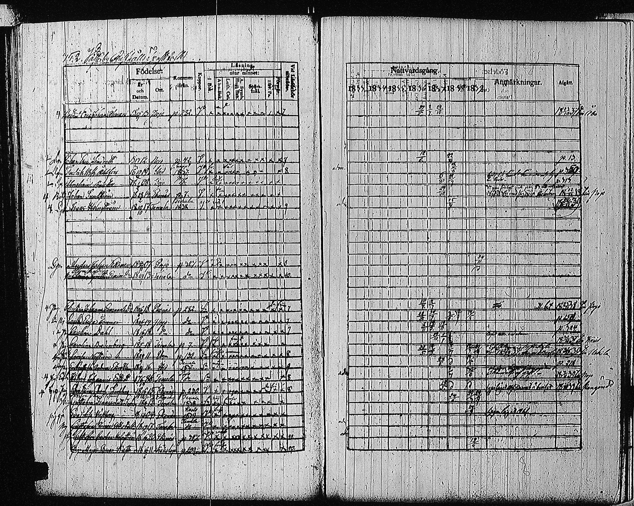 [ ../kirjat/Kirkonkirjat/tammisaari/rippikirja_1832-1839_kk83/kuvat/337.jpg ]