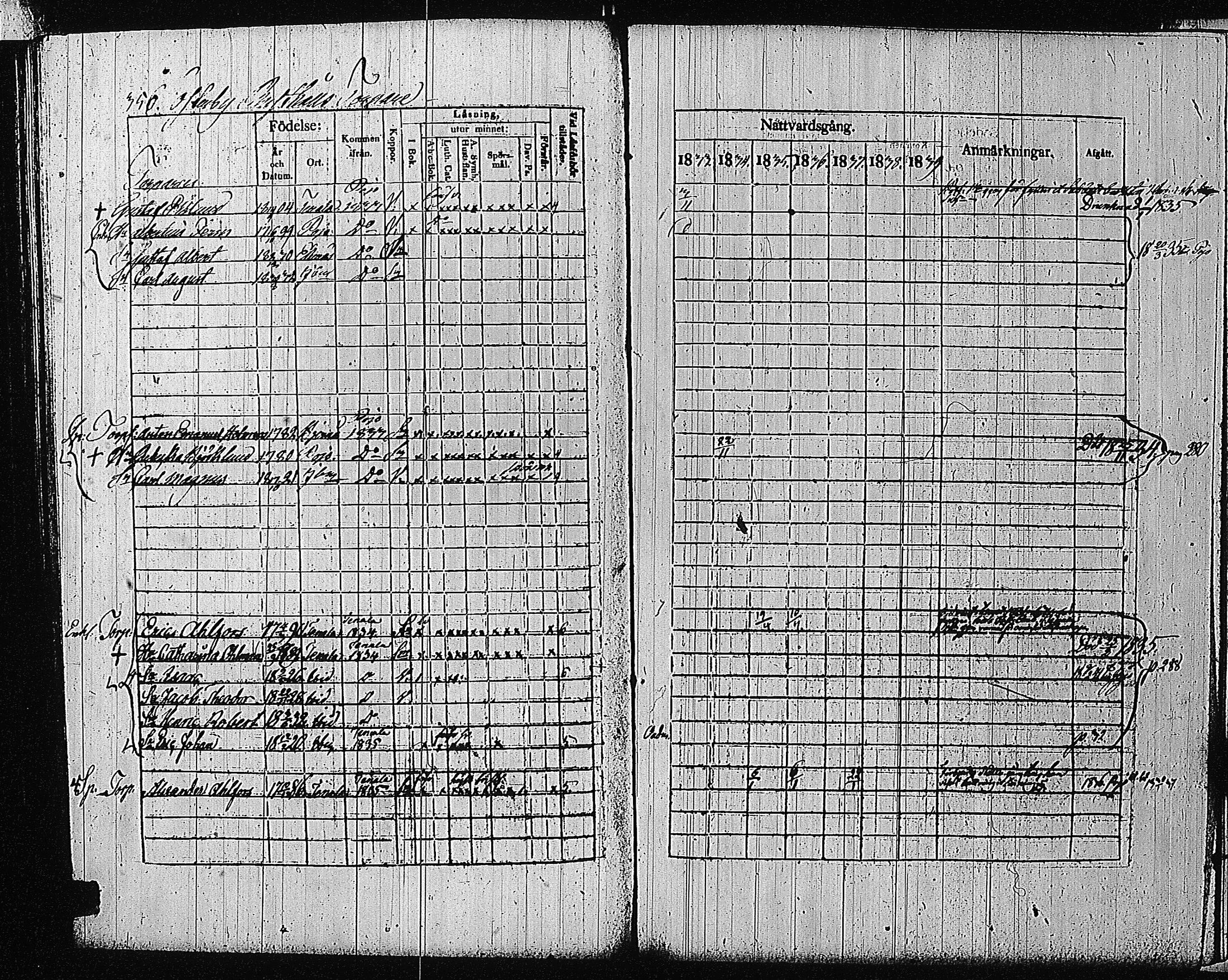 [ ../kirjat/Kirkonkirjat/tammisaari/rippikirja_1832-1839_kk83/kuvat/341.jpg ]