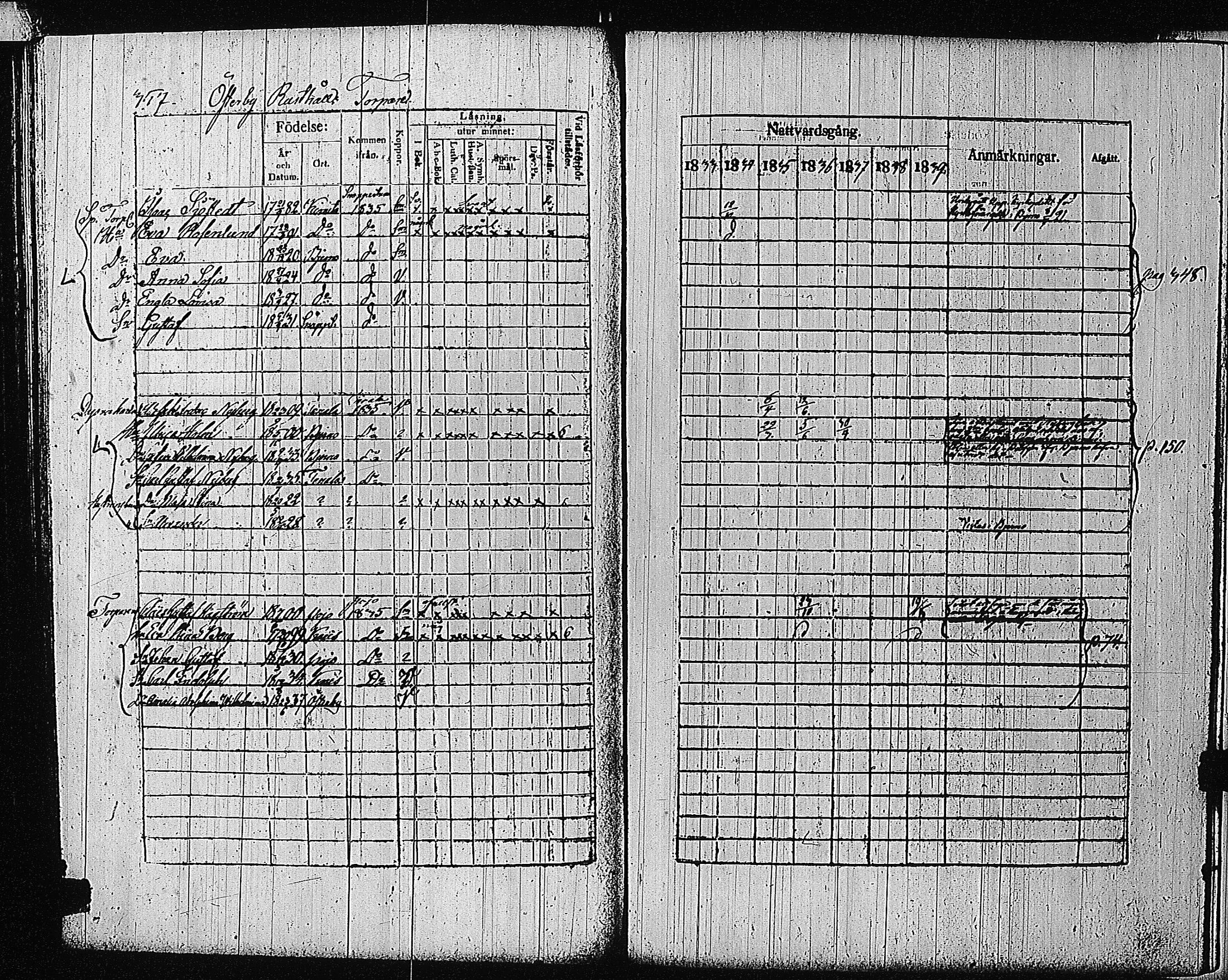 [ ../kirjat/Kirkonkirjat/tammisaari/rippikirja_1832-1839_kk83/kuvat/342.jpg ]