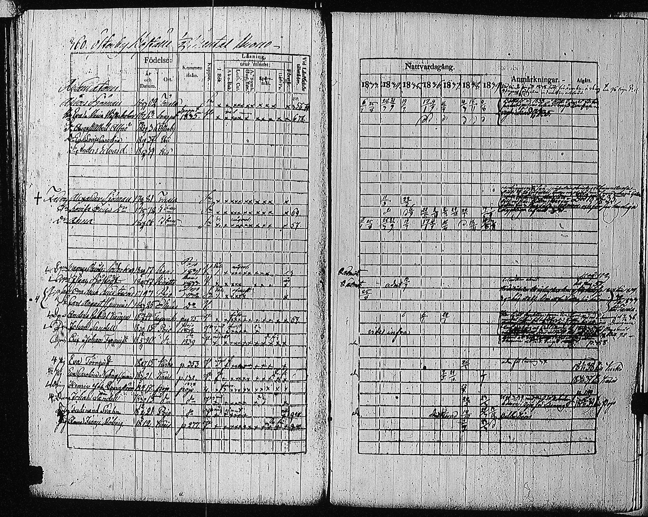 [ ../kirjat/Kirkonkirjat/tammisaari/rippikirja_1832-1839_kk83/kuvat/345.jpg ]
