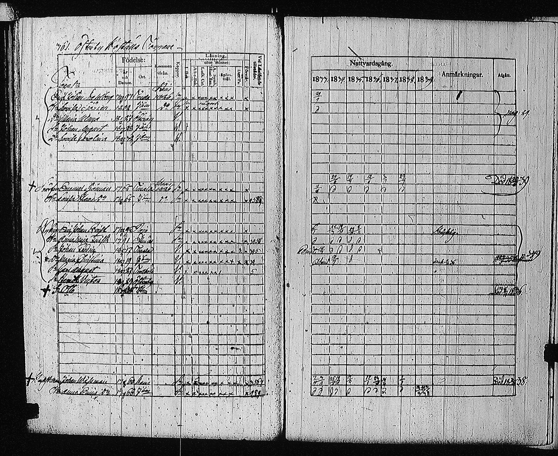 [ ../kirjat/Kirkonkirjat/tammisaari/rippikirja_1832-1839_kk83/kuvat/346.jpg ]