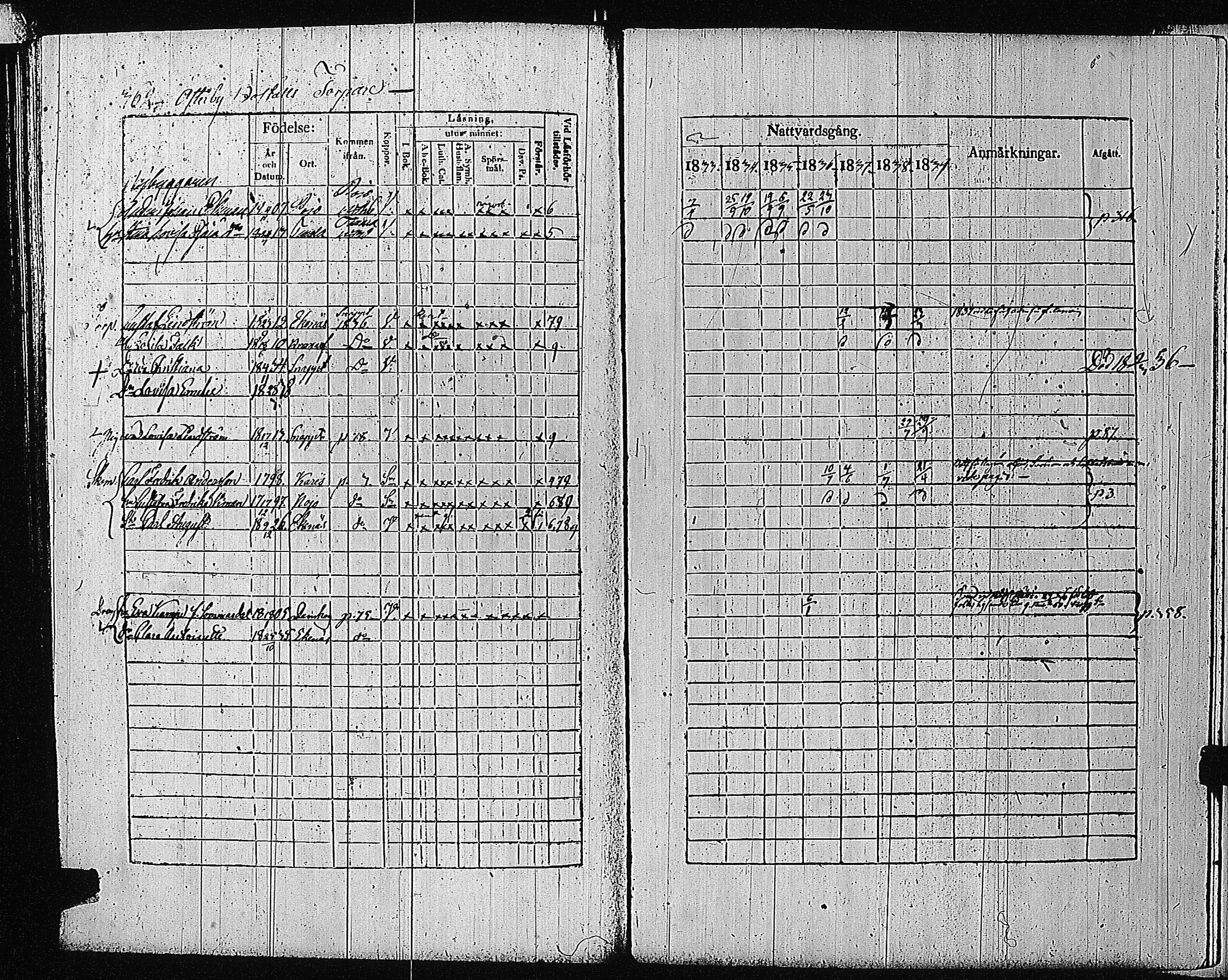 [ ../kirjat/Kirkonkirjat/tammisaari/rippikirja_1832-1839_kk83/kuvat/347.jpg ]
