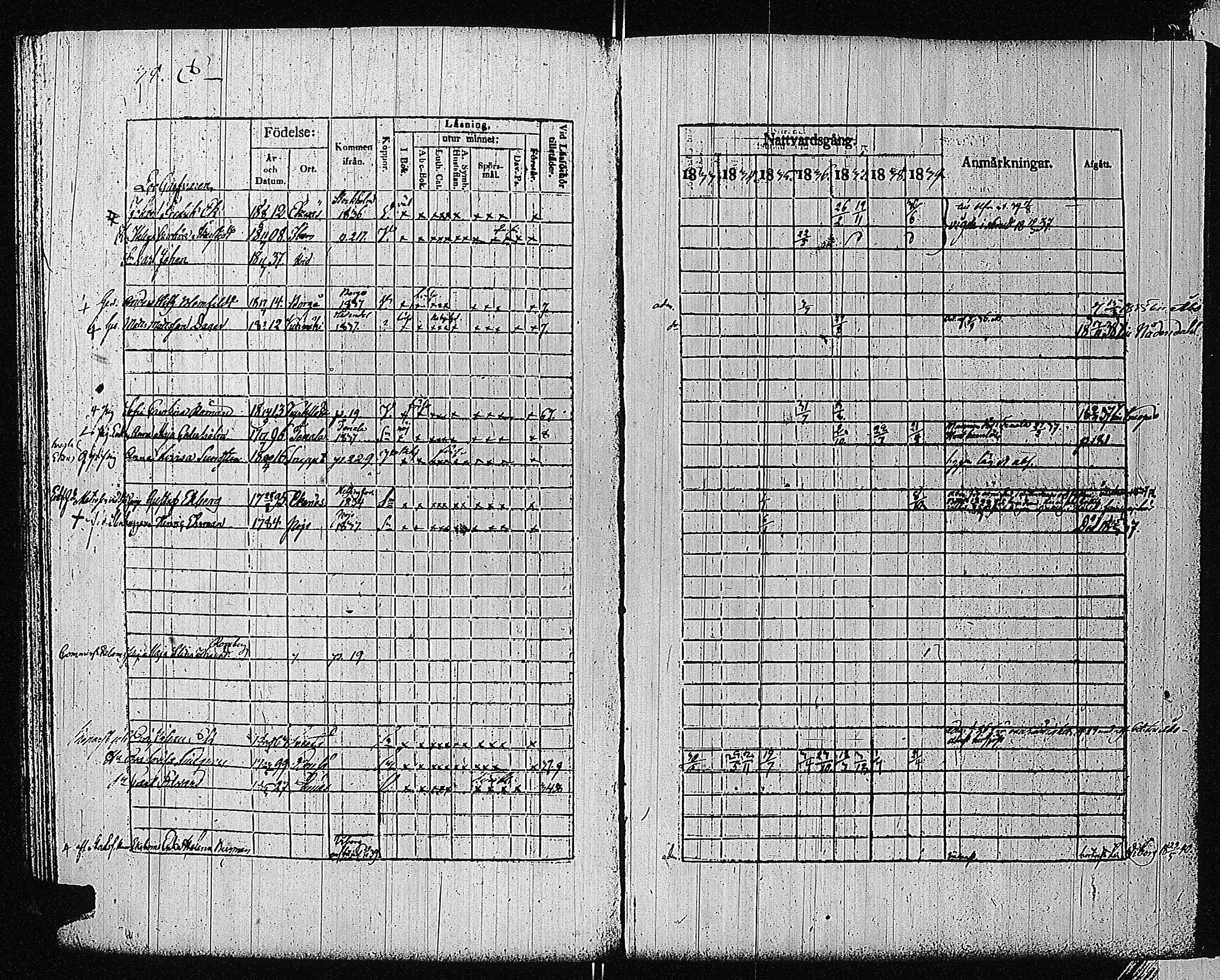[ ../kirjat/Kirkonkirjat/tammisaari/rippikirja_1832-1839_kk83/kuvat/38.jpg ]