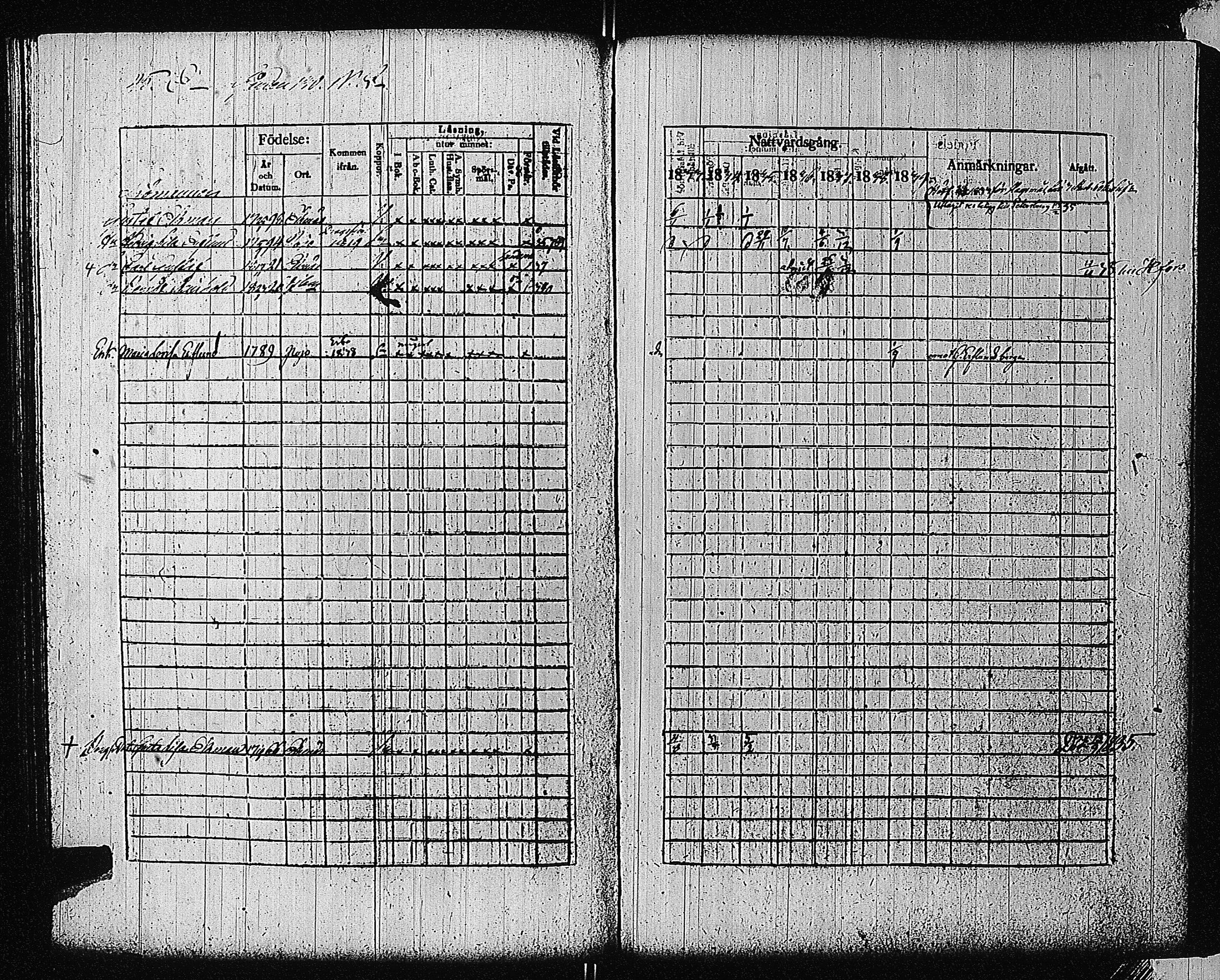 [ ../kirjat/Kirkonkirjat/tammisaari/rippikirja_1832-1839_kk83/kuvat/45.jpg ]