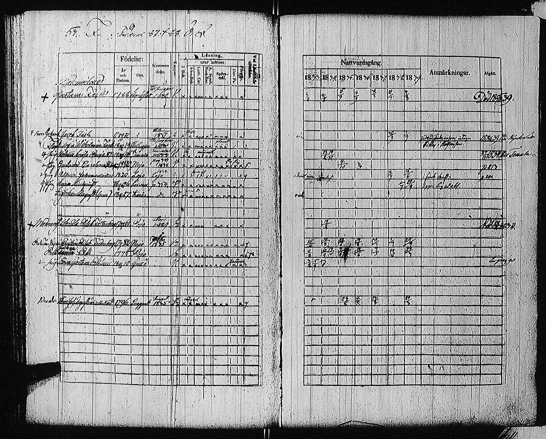 [ ../kirjat/Kirkonkirjat/tammisaari/rippikirja_1832-1839_kk83/kuvat/51.jpg ]