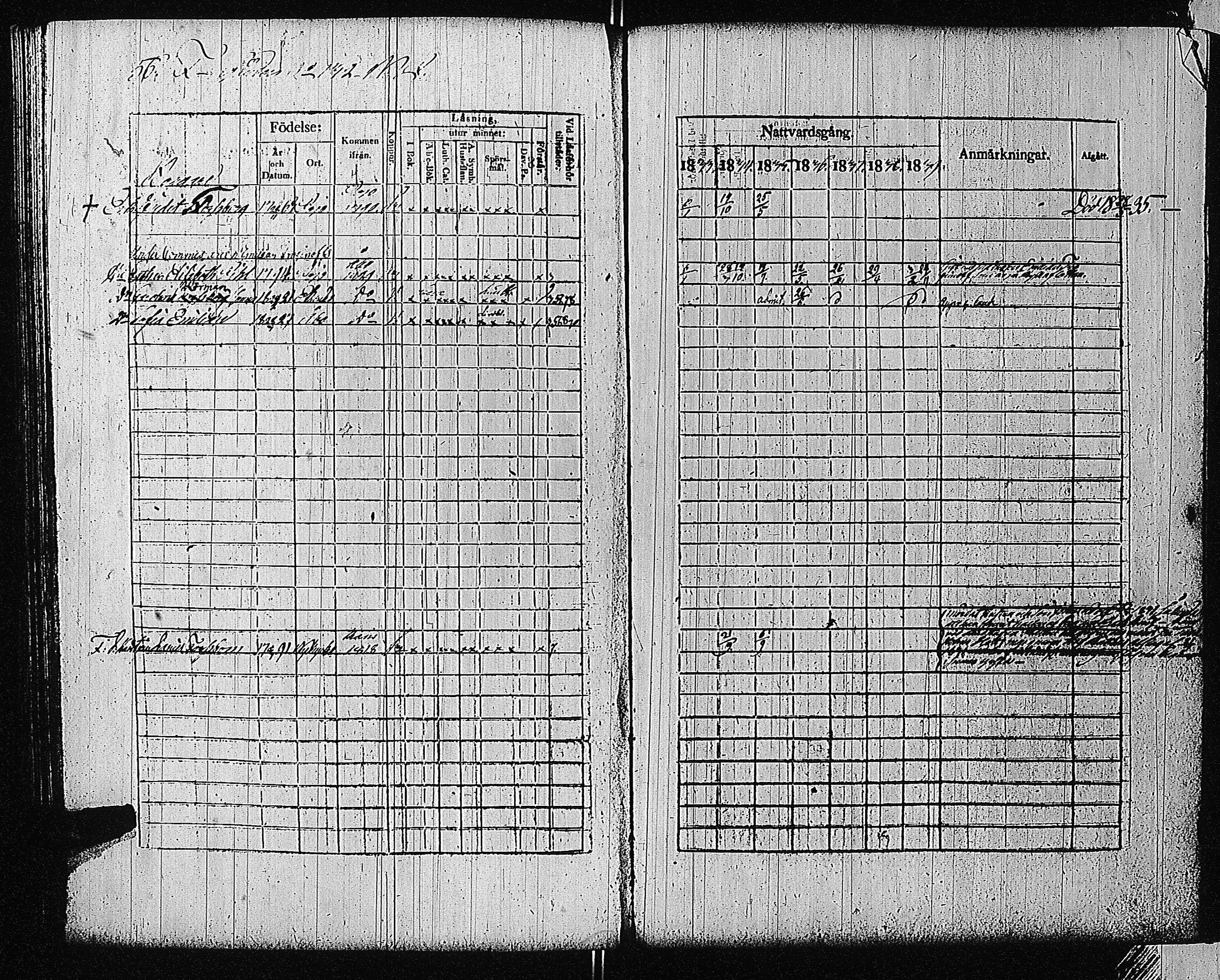 [ ../kirjat/Kirkonkirjat/tammisaari/rippikirja_1832-1839_kk83/kuvat/54.jpg ]
