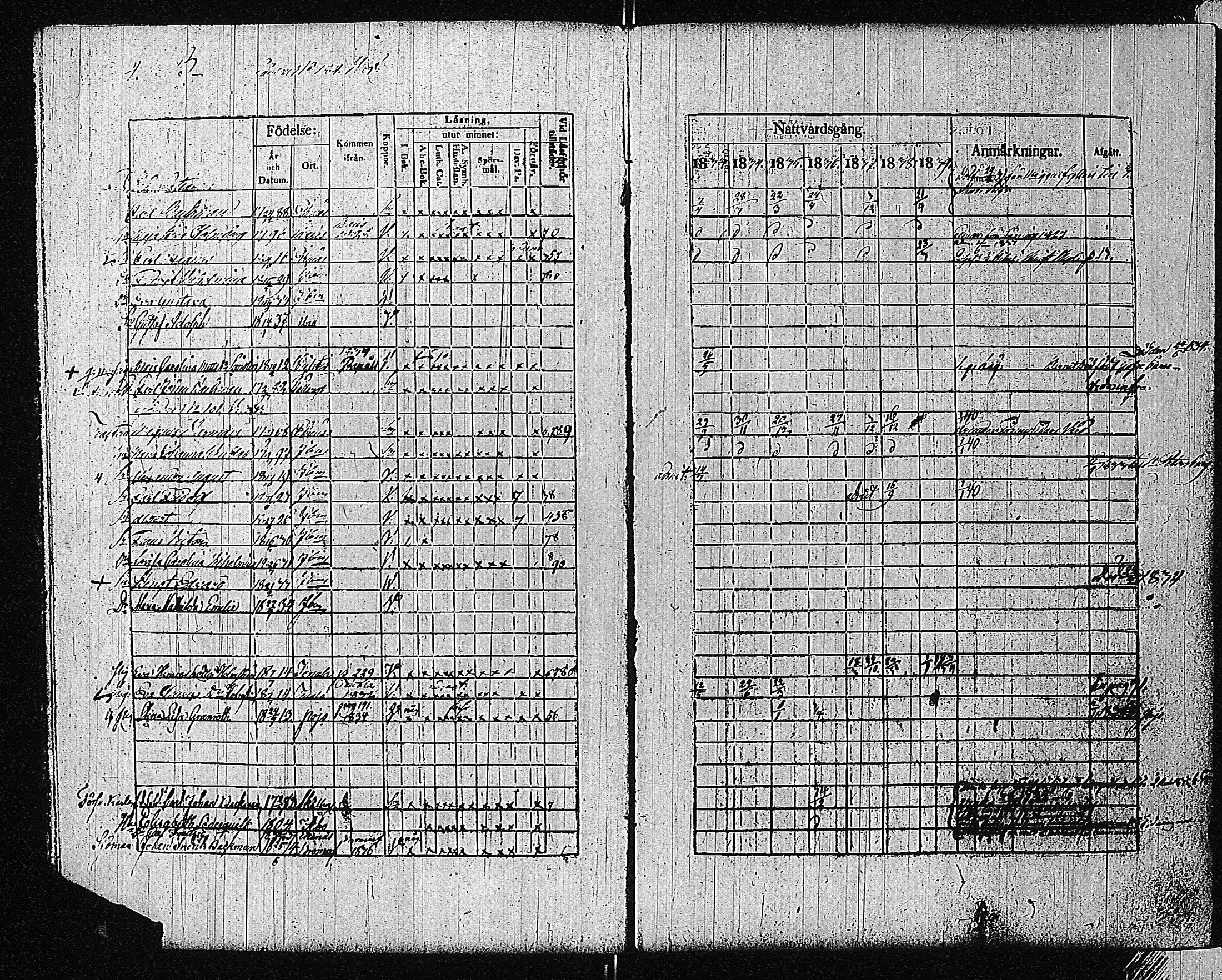 [ ../kirjat/Kirkonkirjat/tammisaari/rippikirja_1832-1839_kk83/kuvat/6.jpg ]