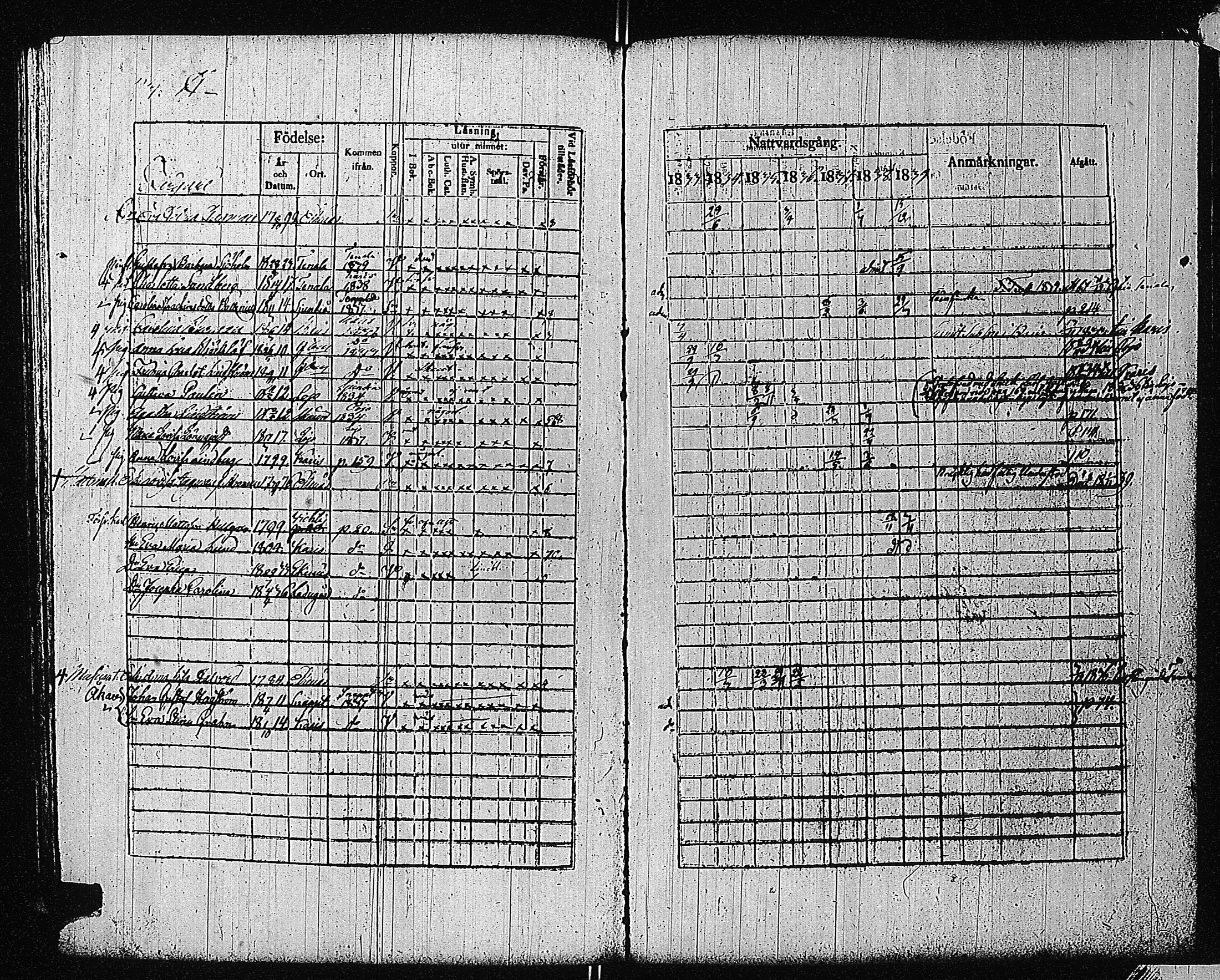 [ ../kirjat/Kirkonkirjat/tammisaari/rippikirja_1832-1839_kk83/kuvat/67.jpg ]
