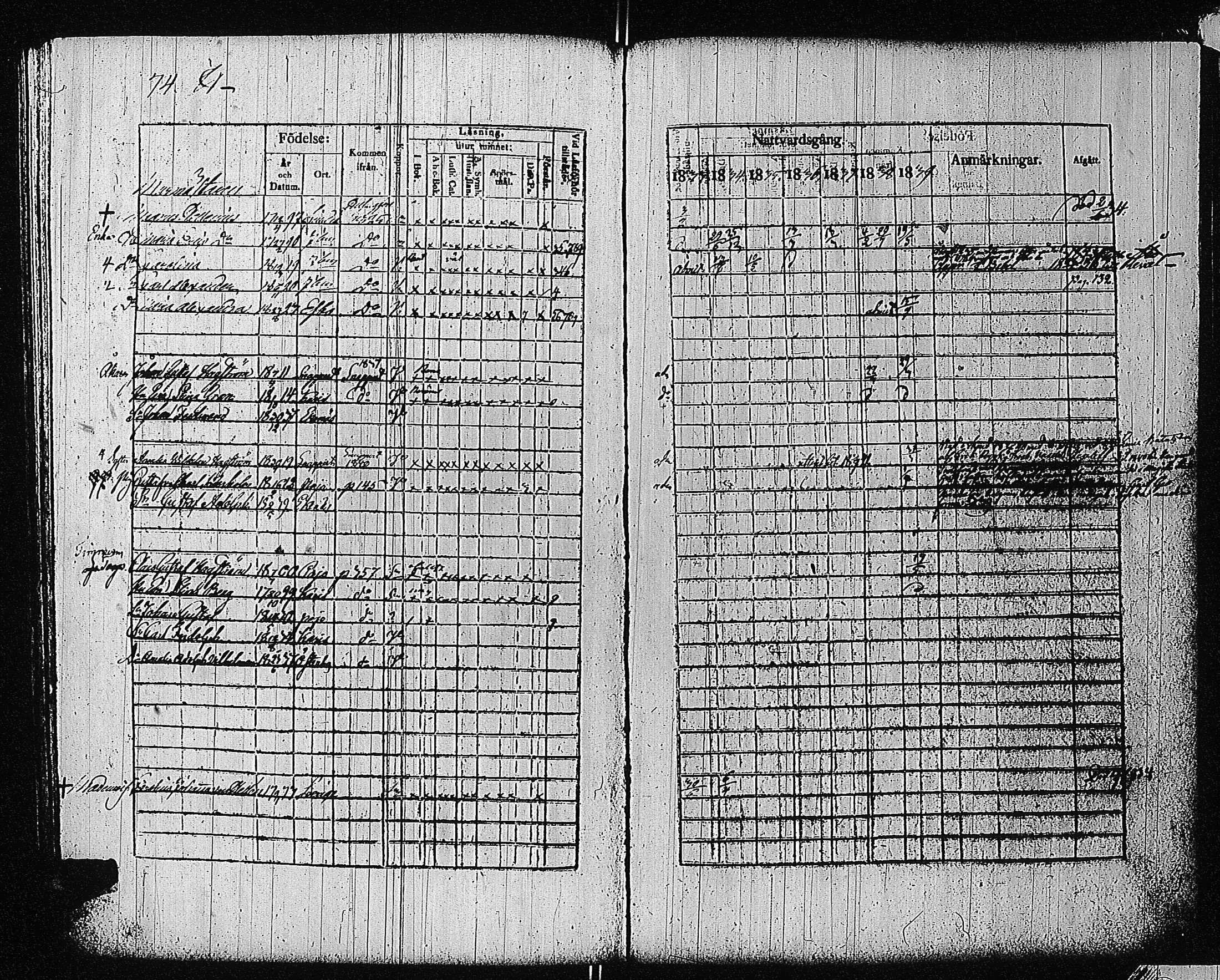 [ ../kirjat/Kirkonkirjat/tammisaari/rippikirja_1832-1839_kk83/kuvat/68.jpg ]