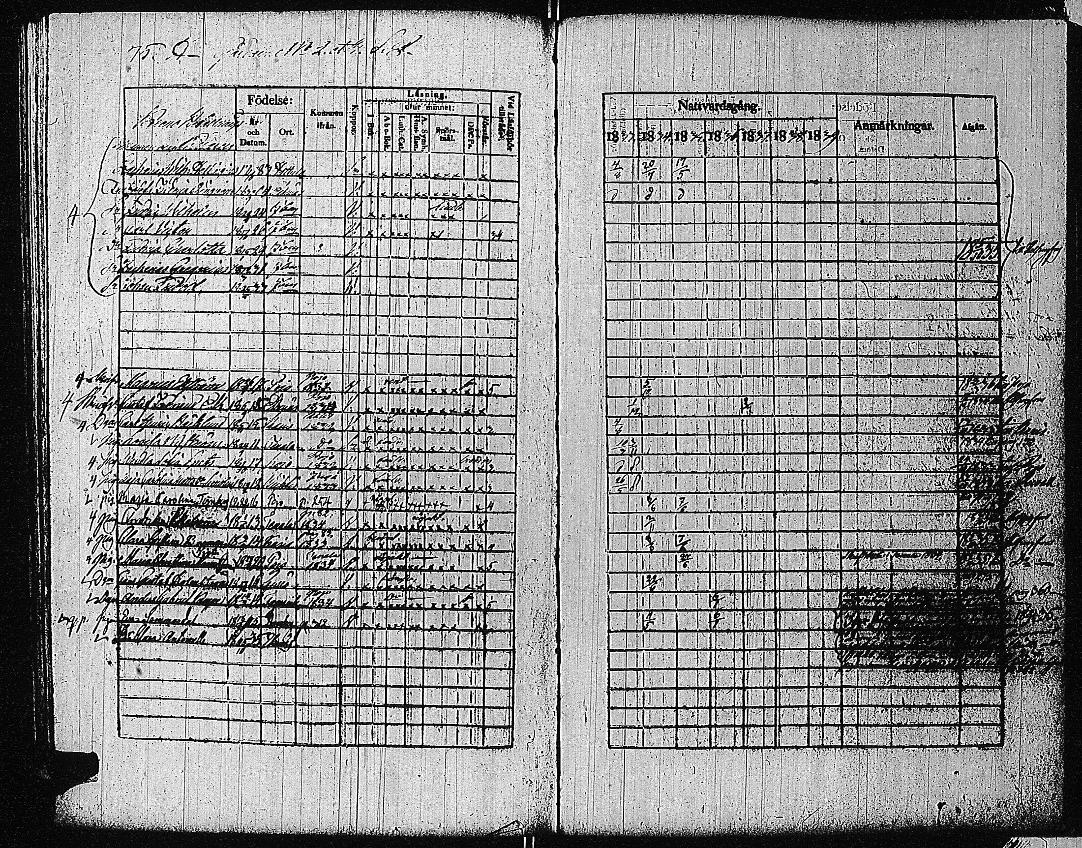 [ ../kirjat/Kirkonkirjat/tammisaari/rippikirja_1832-1839_kk83/kuvat/69.jpg ]