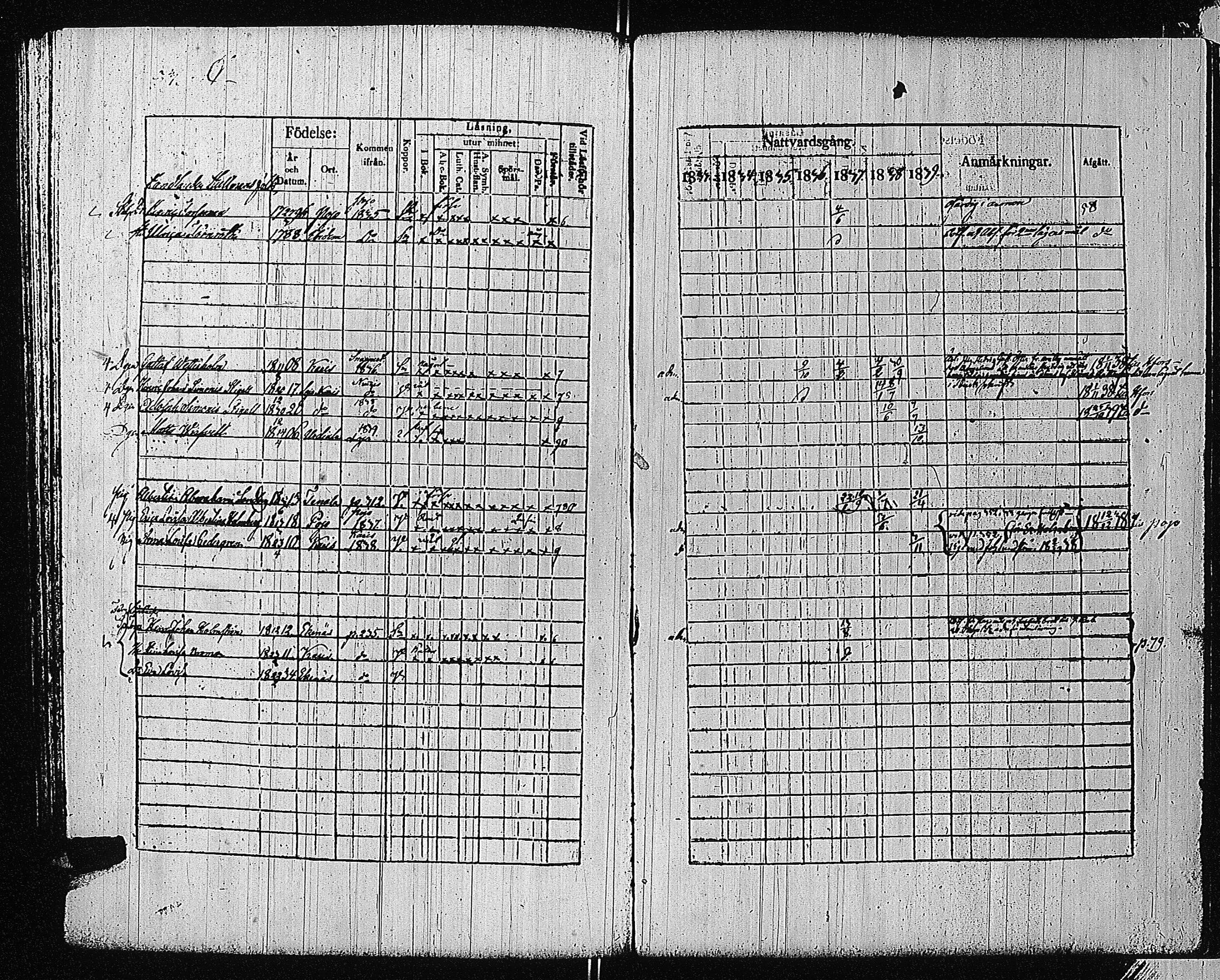[ ../kirjat/Kirkonkirjat/tammisaari/rippikirja_1832-1839_kk83/kuvat/77.jpg ]