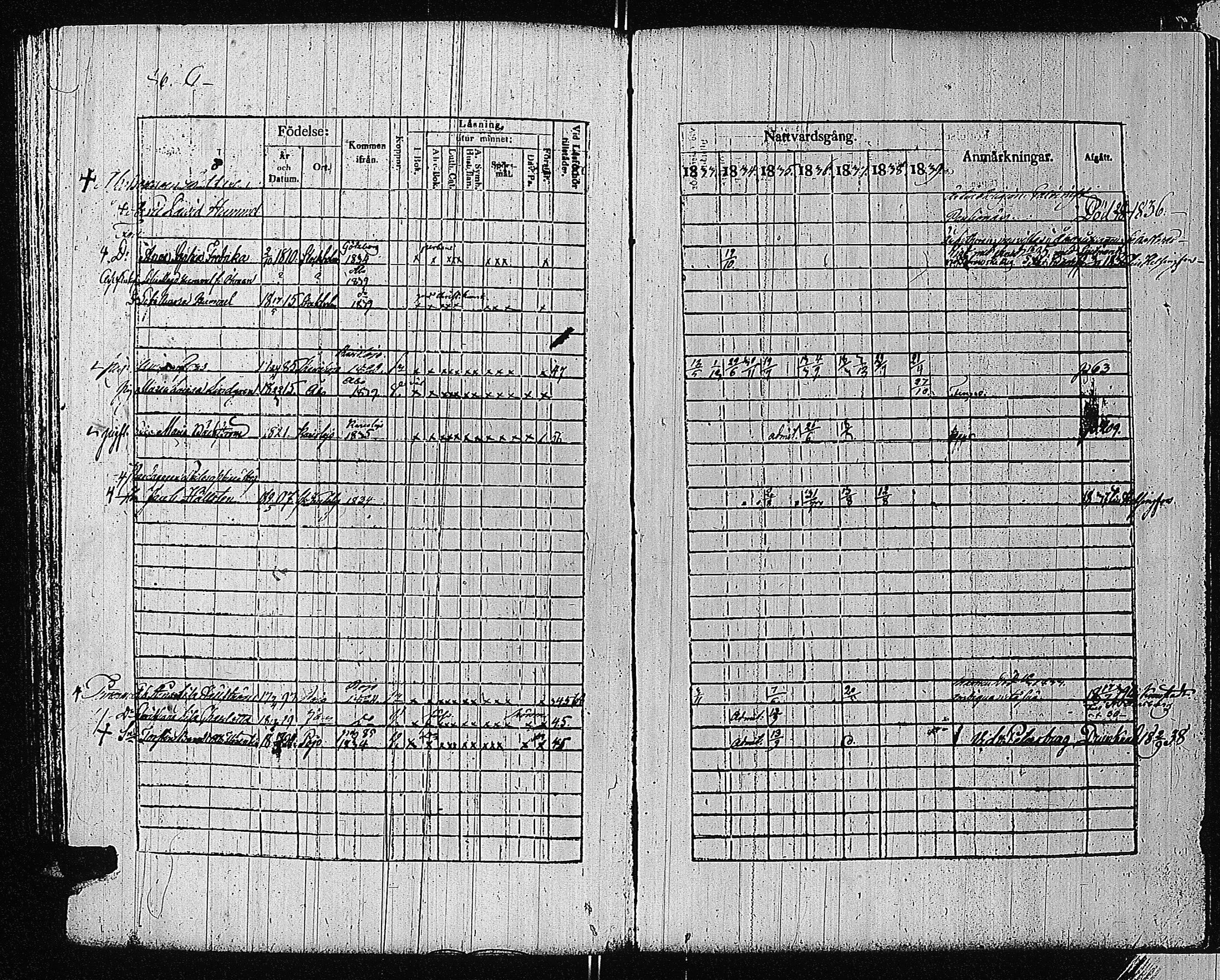 [ ../kirjat/Kirkonkirjat/tammisaari/rippikirja_1832-1839_kk83/kuvat/80.jpg ]
