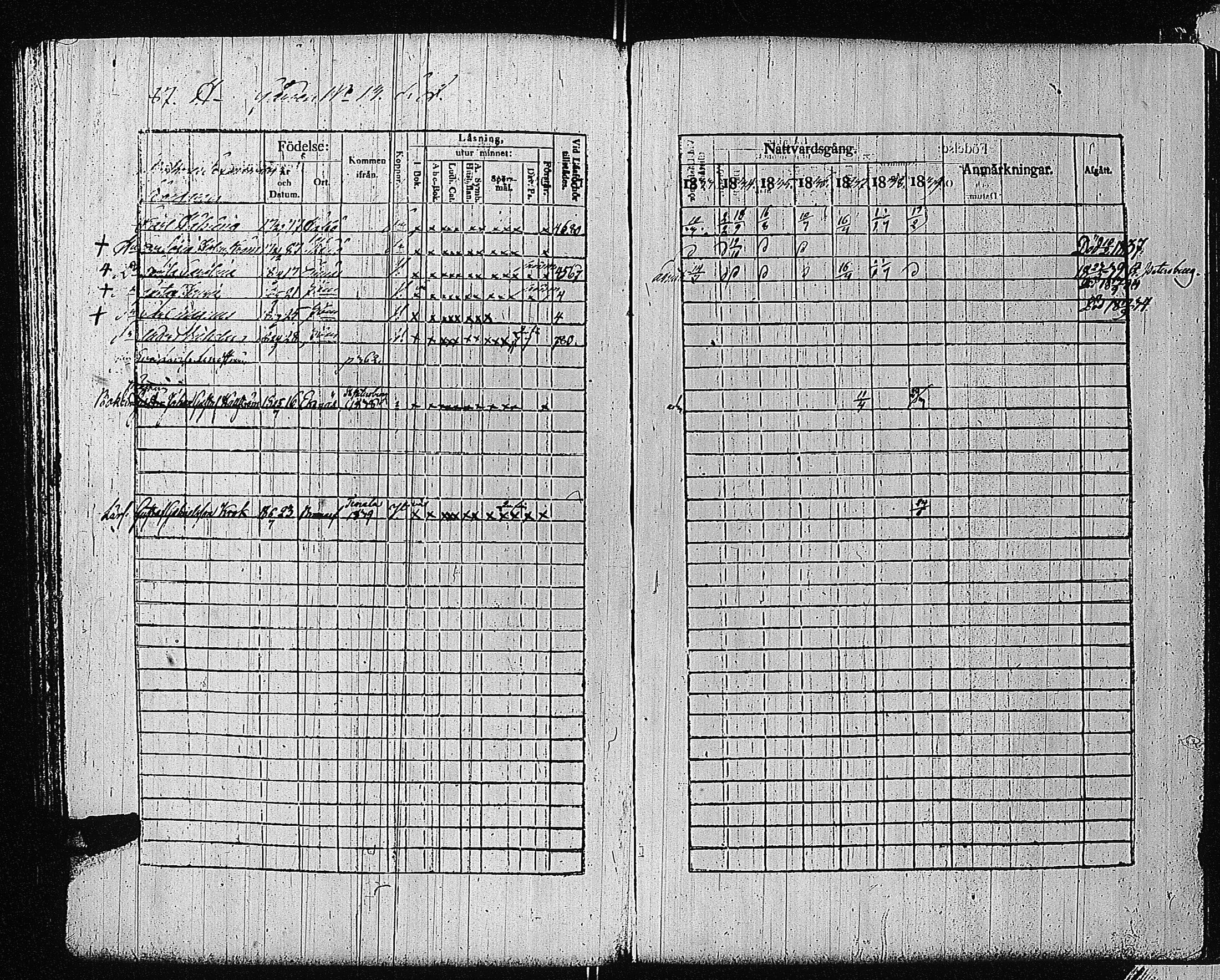 [ ../kirjat/Kirkonkirjat/tammisaari/rippikirja_1832-1839_kk83/kuvat/81.jpg ]