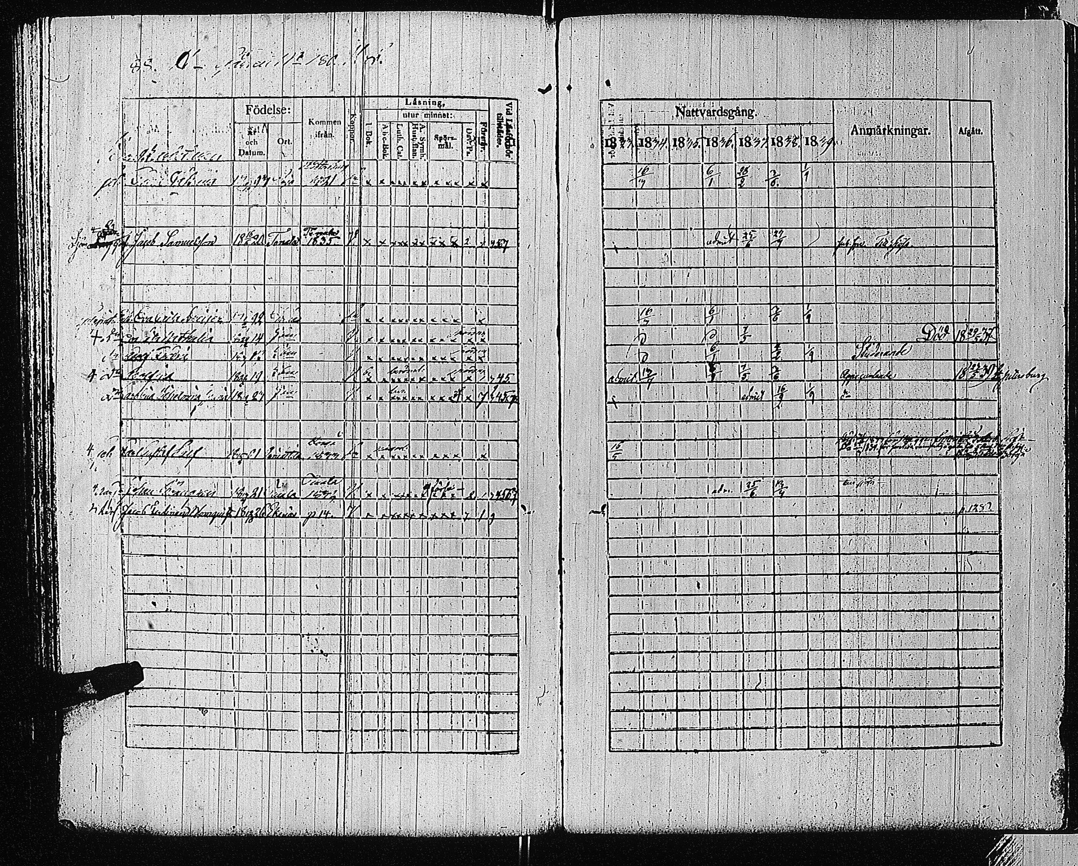 [ ../kirjat/Kirkonkirjat/tammisaari/rippikirja_1832-1839_kk83/kuvat/82.jpg ]