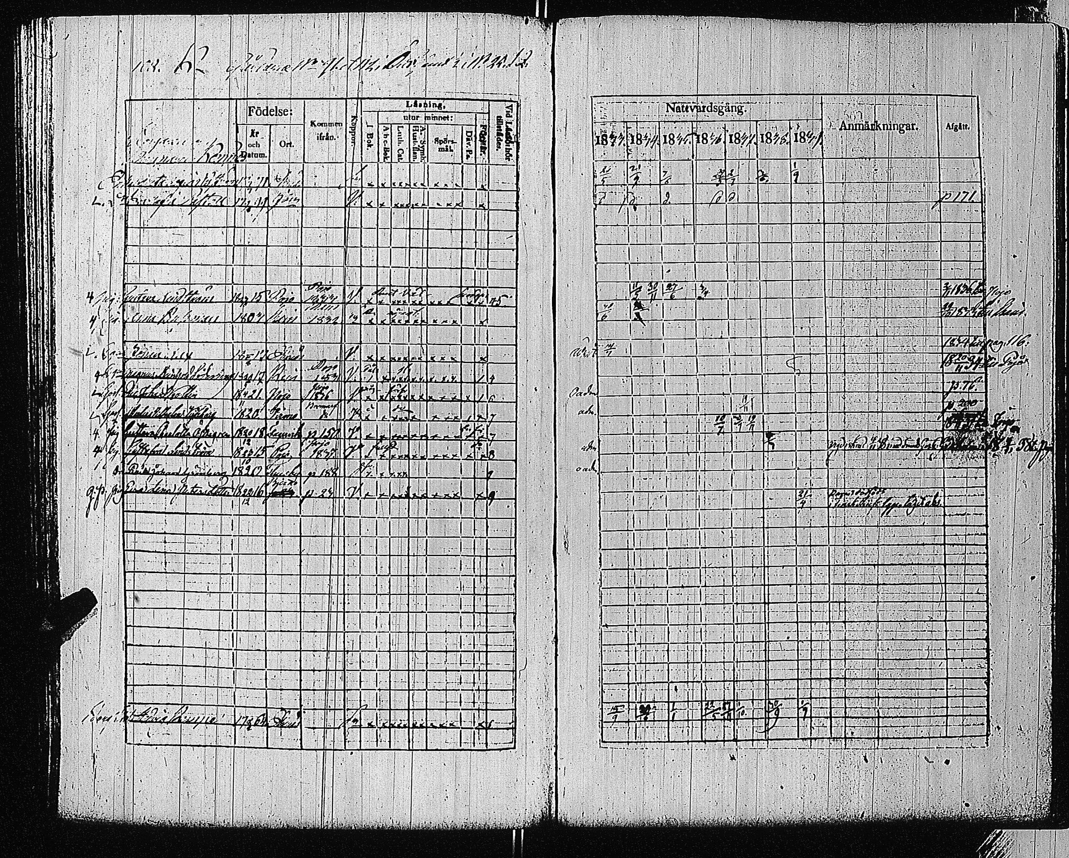 [ ../kirjat/Kirkonkirjat/tammisaari/rippikirja_1832-1839_kk83/kuvat/95.jpg ]