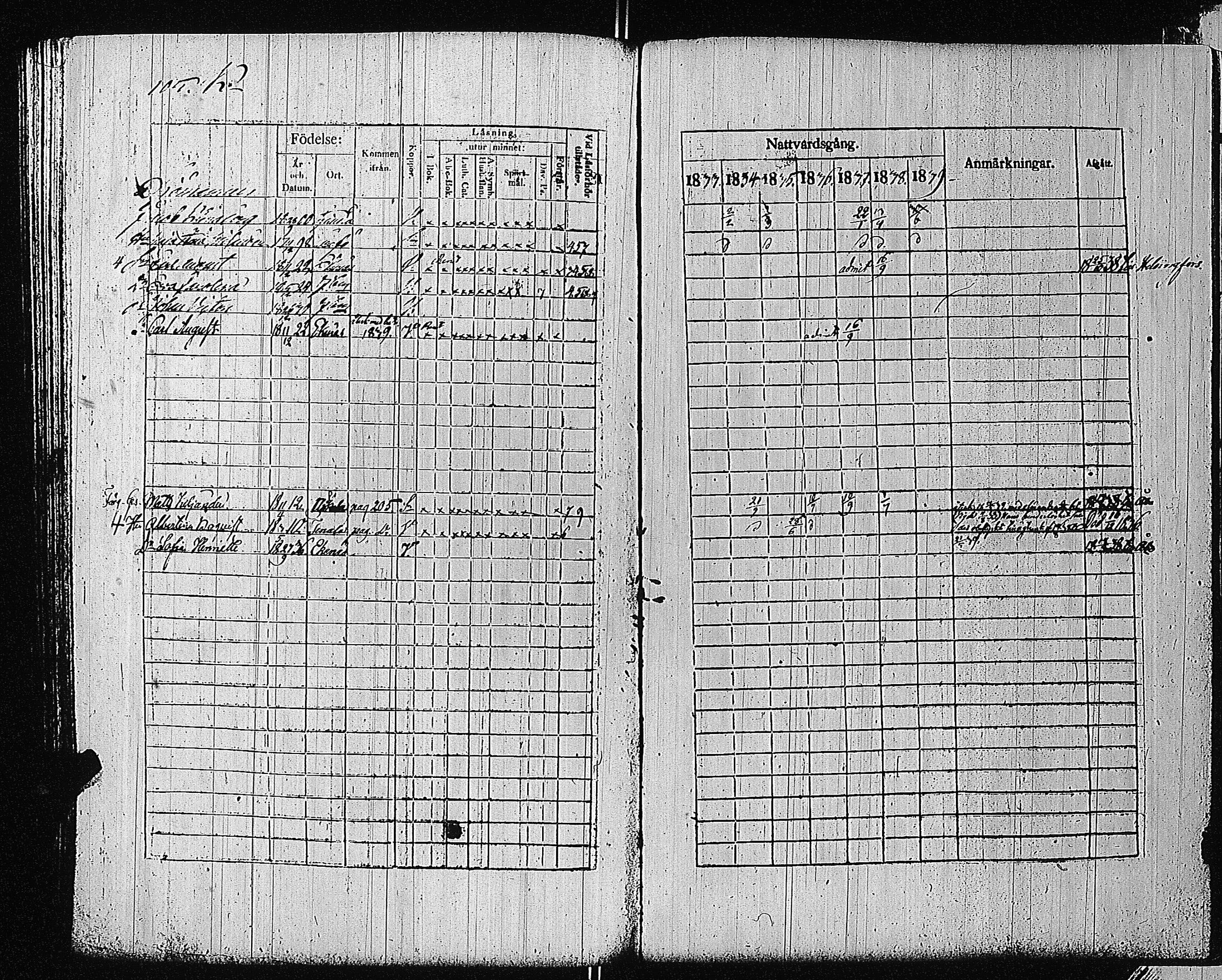 [ ../kirjat/Kirkonkirjat/tammisaari/rippikirja_1832-1839_kk83/kuvat/98.jpg ]