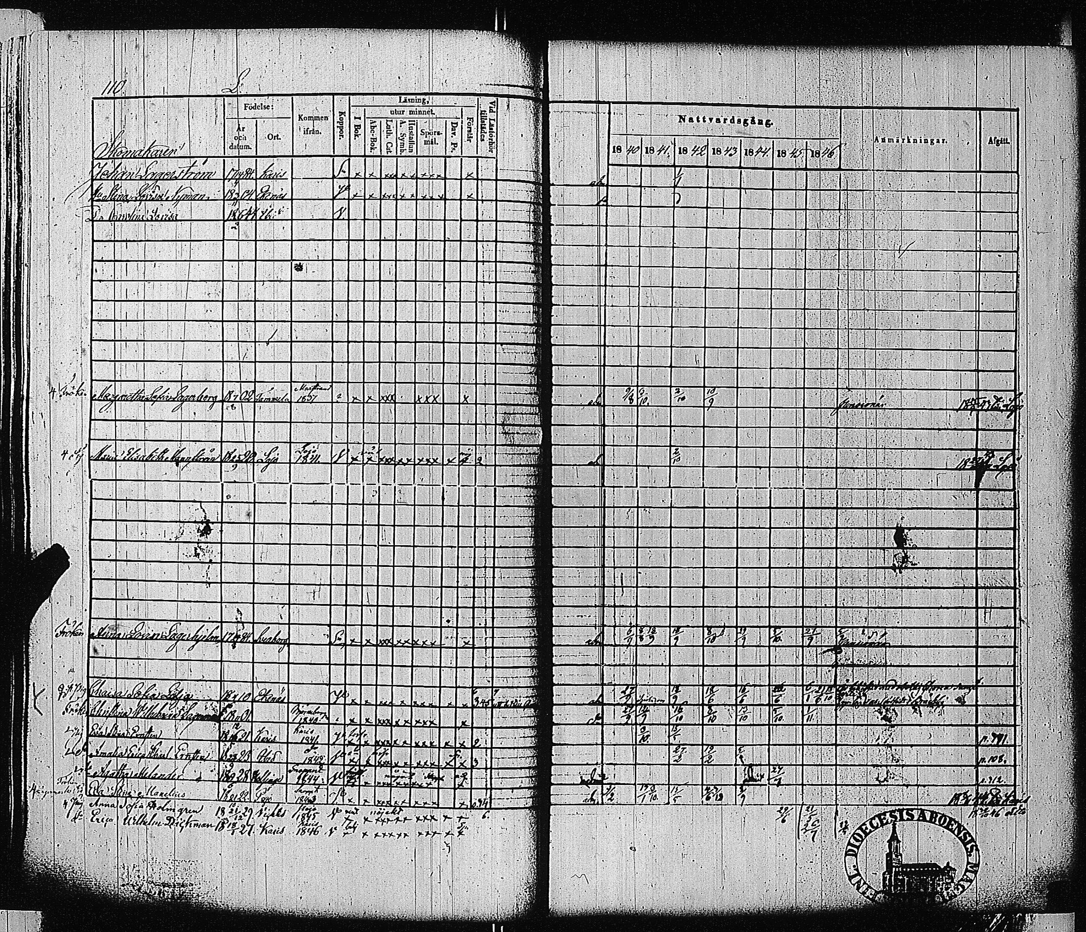 [ ../kirjat/Kirkonkirjat/tammisaari/rippikirja_1840-1846_jk83-84/kuvat/109.jpg ]