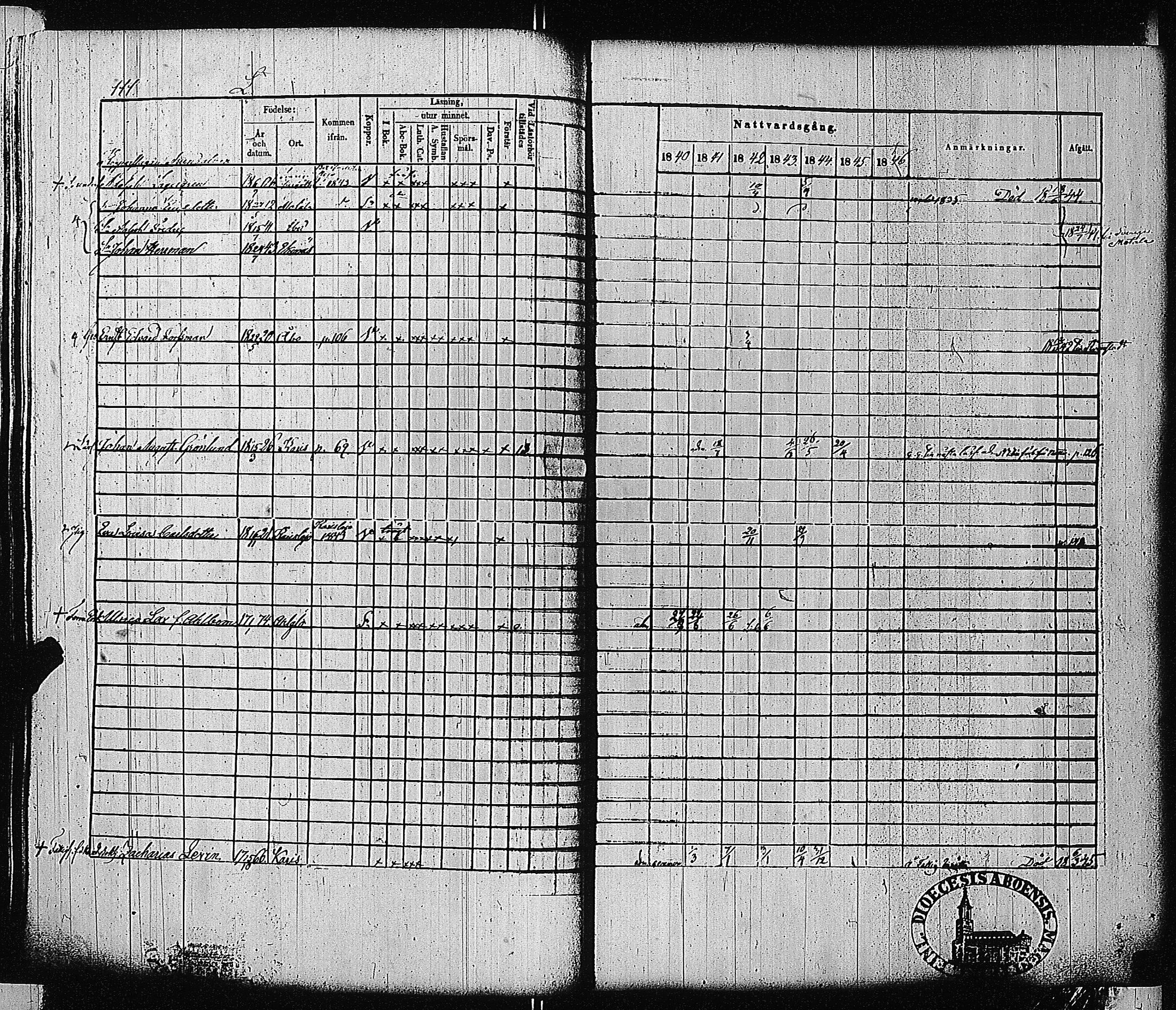 [ ../kirjat/Kirkonkirjat/tammisaari/rippikirja_1840-1846_jk83-84/kuvat/110.jpg ]