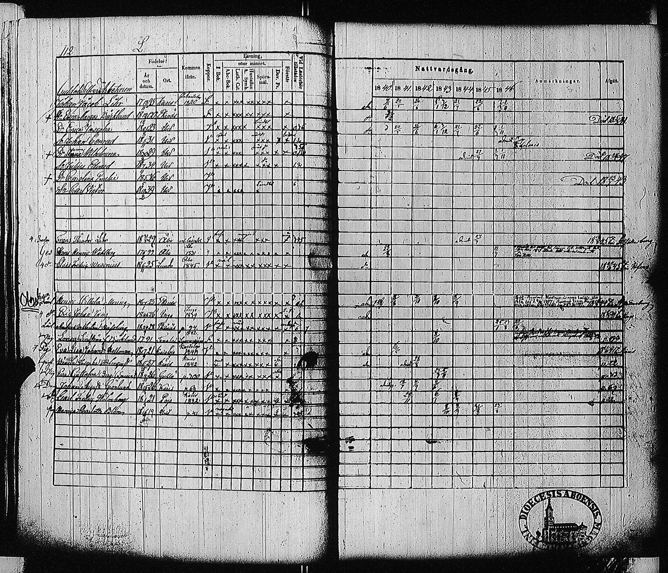 [ ../kirjat/Kirkonkirjat/tammisaari/rippikirja_1840-1846_jk83-84/kuvat/111.jpg ]