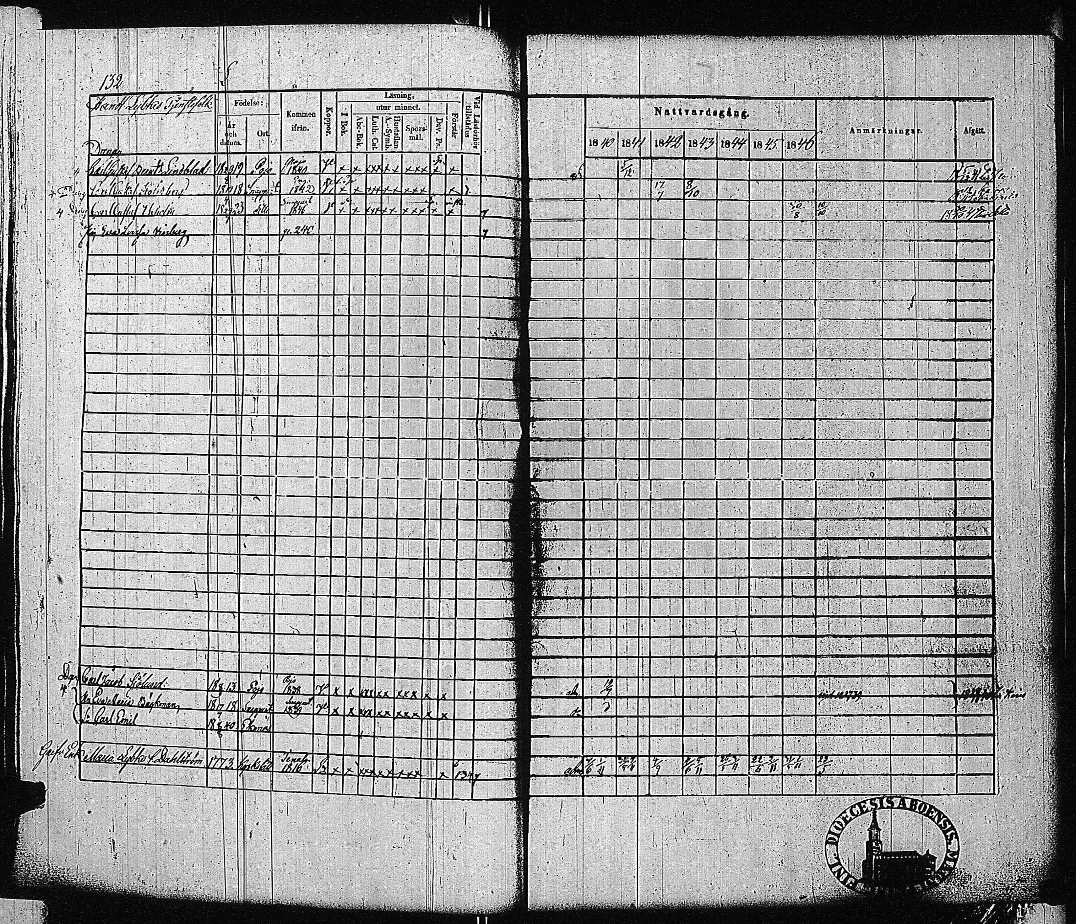 [ ../kirjat/Kirkonkirjat/tammisaari/rippikirja_1840-1846_jk83-84/kuvat/132.jpg ]