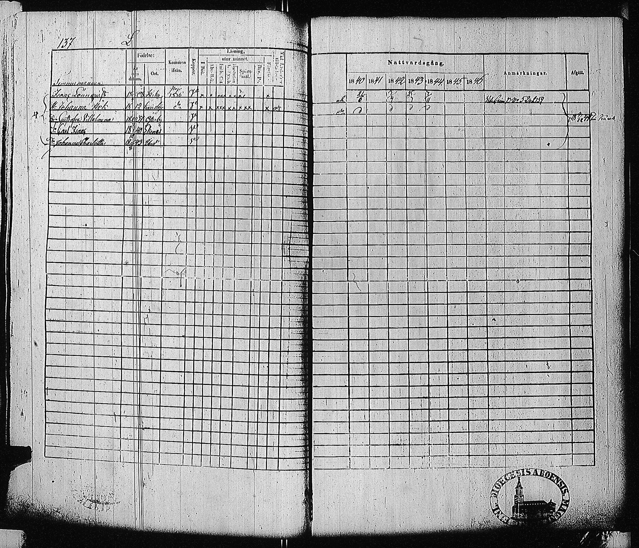 [ ../kirjat/Kirkonkirjat/tammisaari/rippikirja_1840-1846_jk83-84/kuvat/137.jpg ]