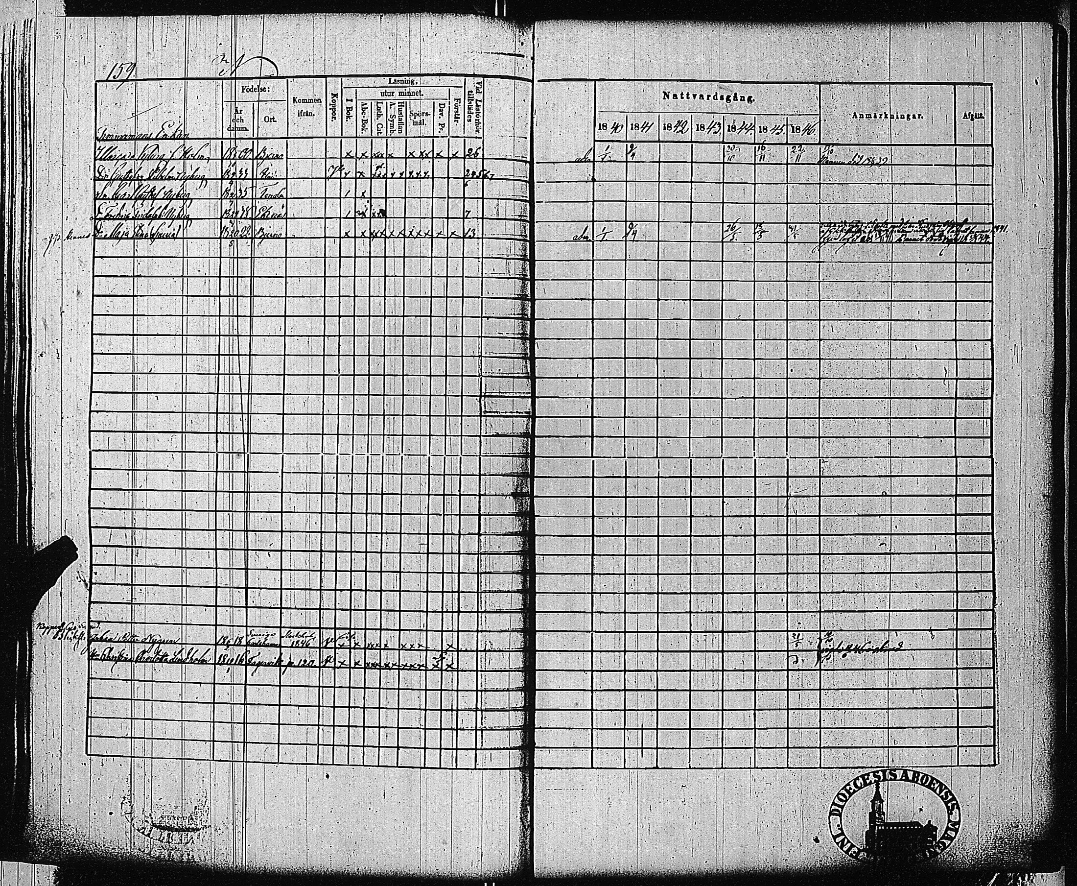 [ ../kirjat/Kirkonkirjat/tammisaari/rippikirja_1840-1846_jk83-84/kuvat/157.jpg ]