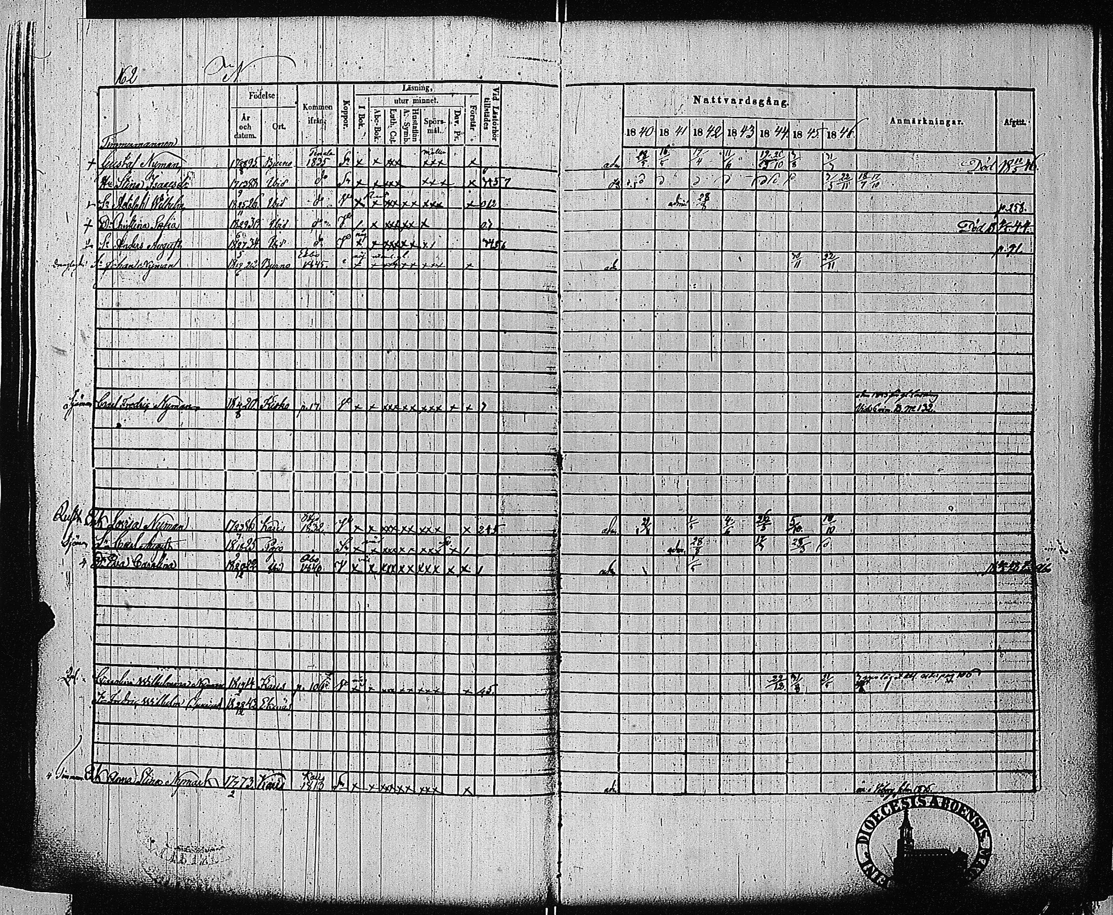 [ ../kirjat/Kirkonkirjat/tammisaari/rippikirja_1840-1846_jk83-84/kuvat/160.jpg ]