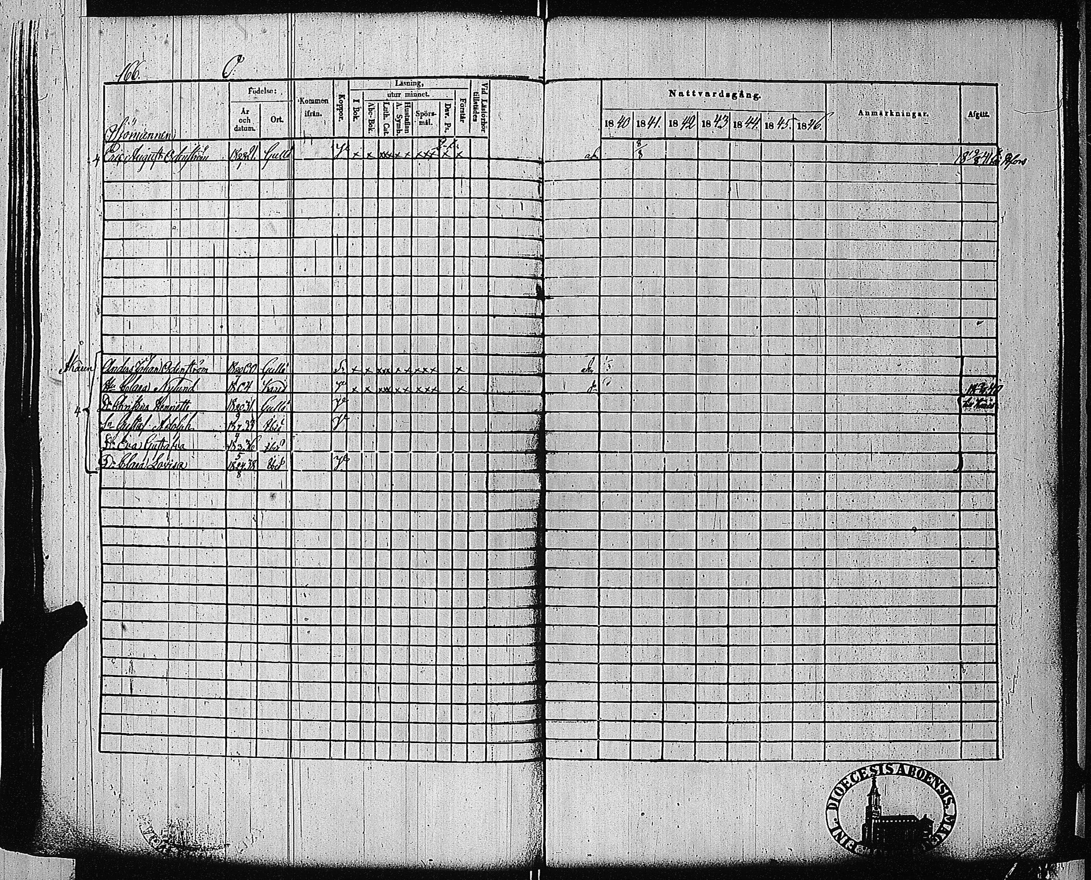 [ ../kirjat/Kirkonkirjat/tammisaari/rippikirja_1840-1846_jk83-84/kuvat/163.jpg ]