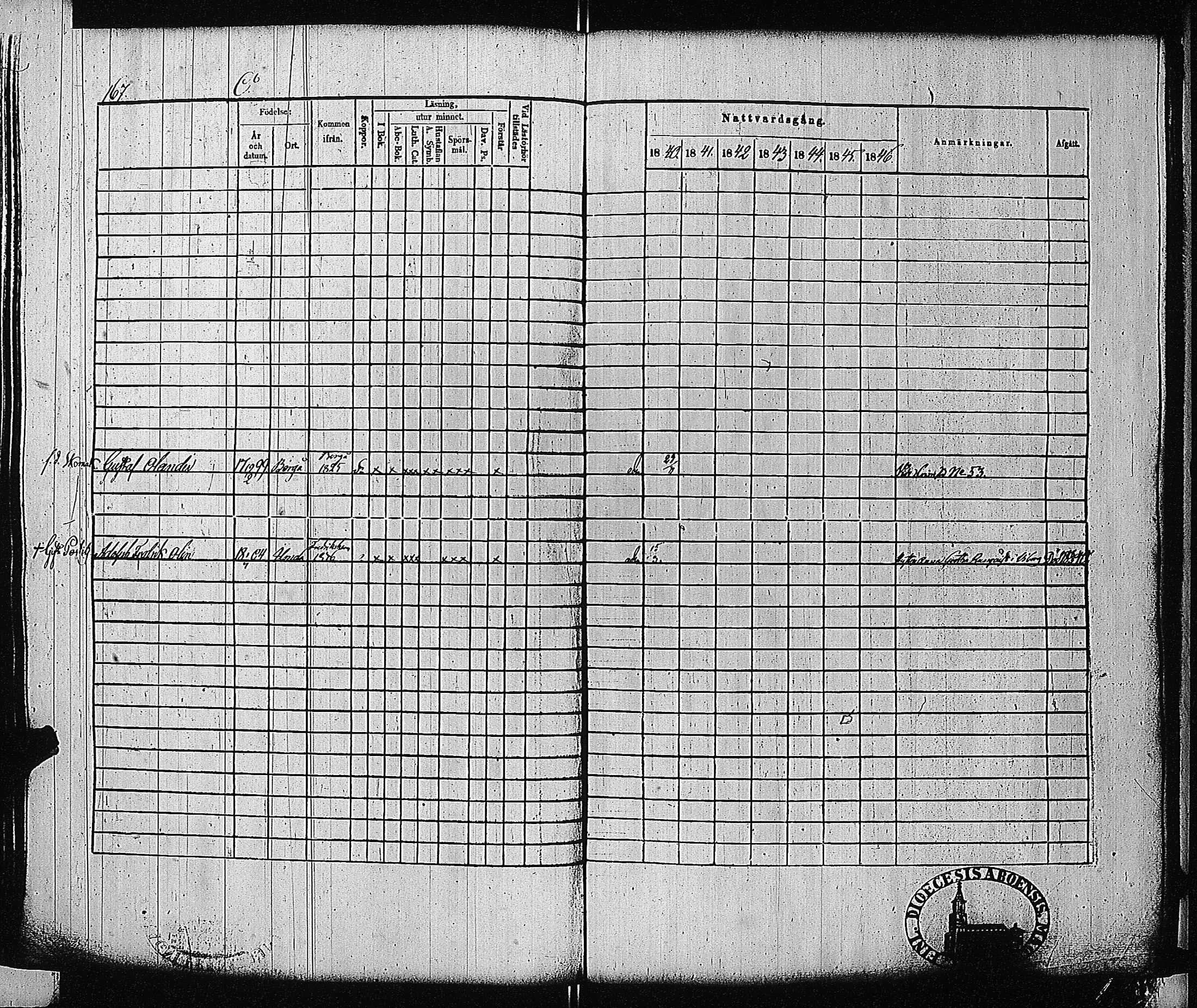 [ ../kirjat/Kirkonkirjat/tammisaari/rippikirja_1840-1846_jk83-84/kuvat/164.jpg ]