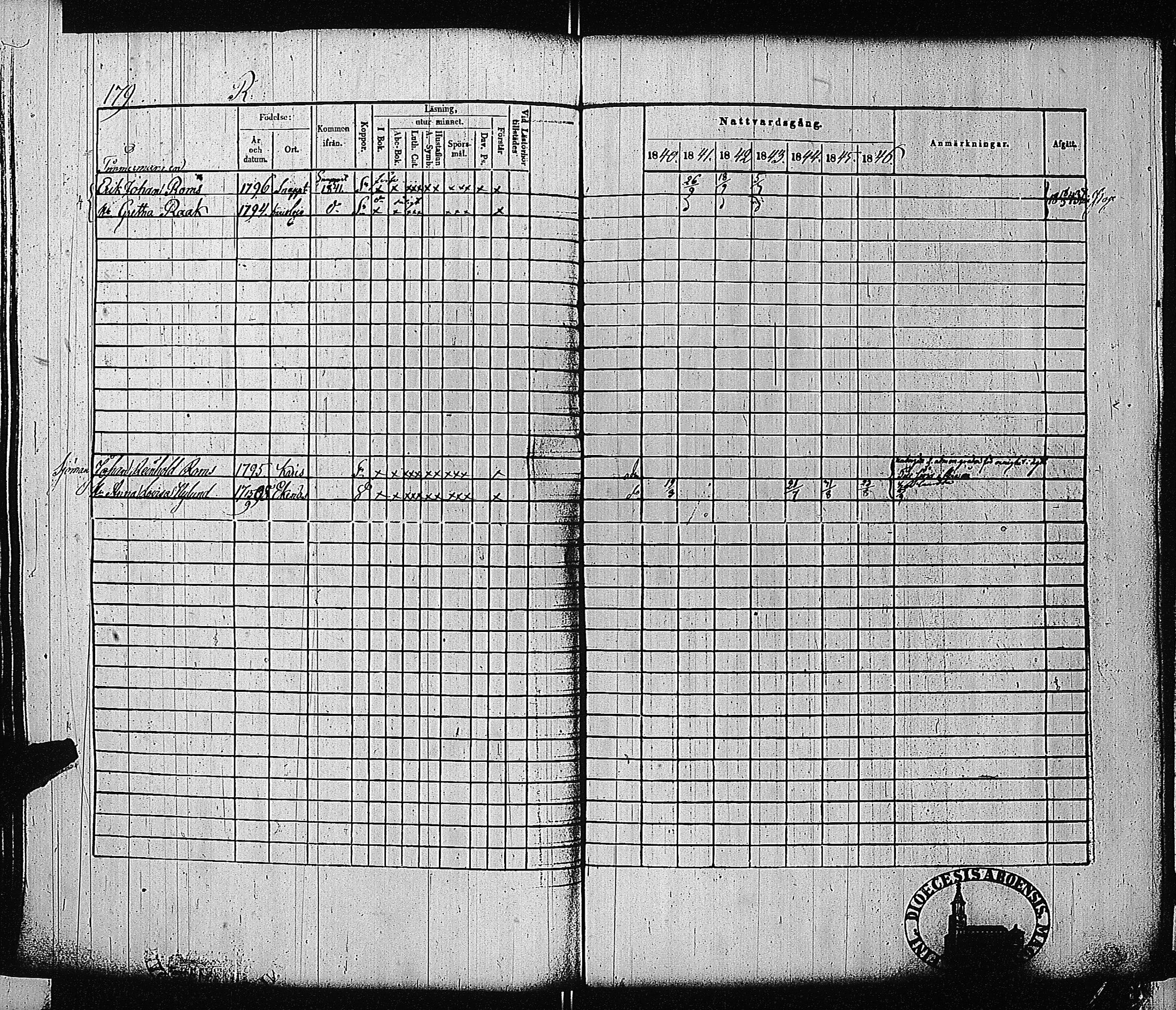 [ ../kirjat/Kirkonkirjat/tammisaari/rippikirja_1840-1846_jk83-84/kuvat/175.jpg ]