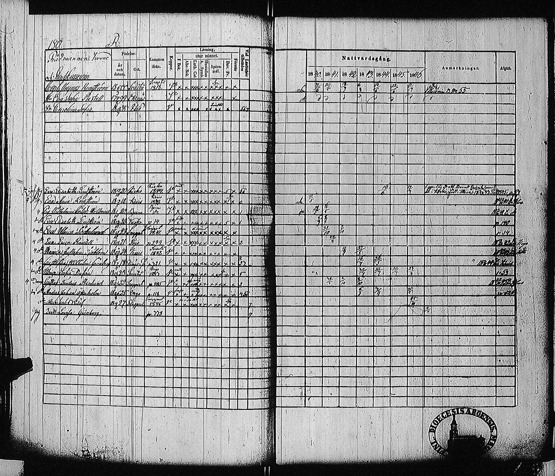 [ ../kirjat/Kirkonkirjat/tammisaari/rippikirja_1840-1846_jk83-84/kuvat/176.jpg ]