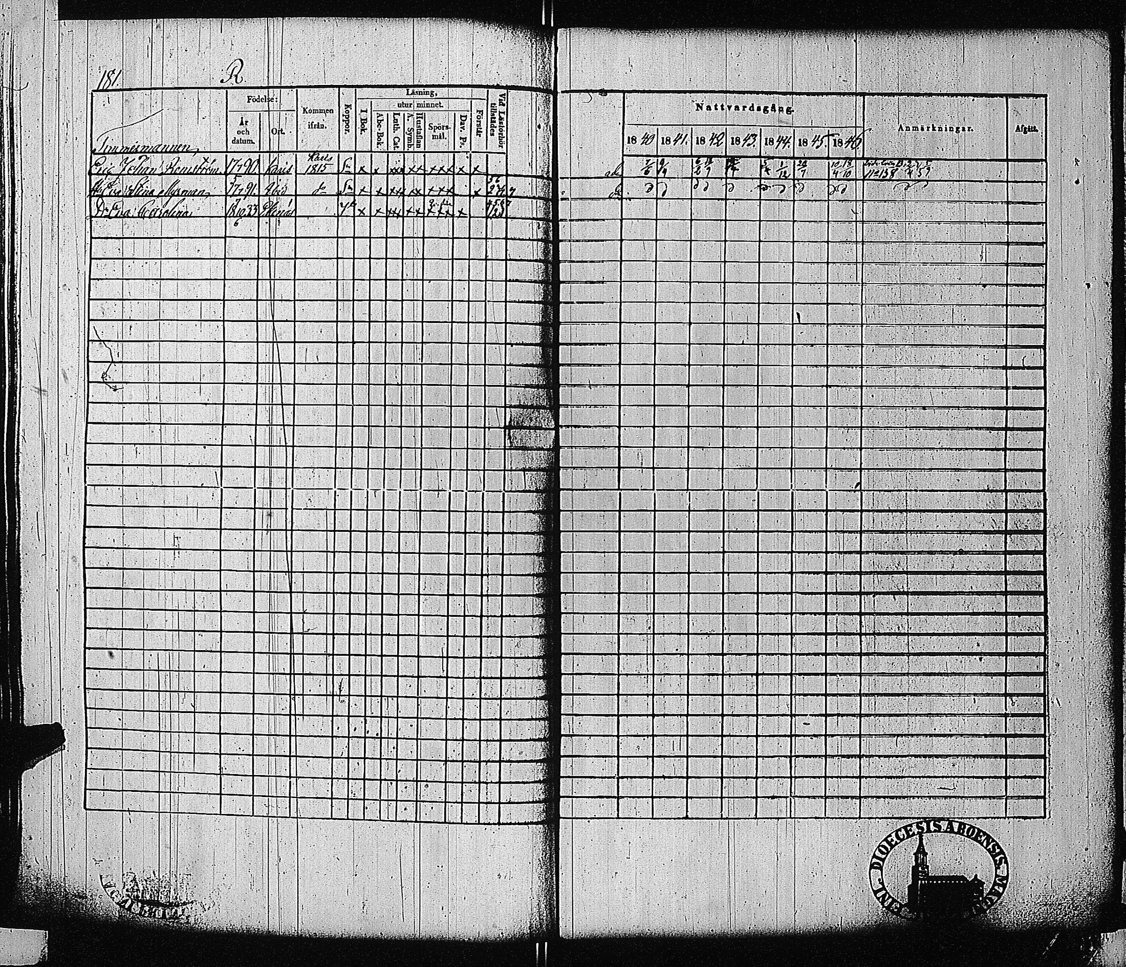 [ ../kirjat/Kirkonkirjat/tammisaari/rippikirja_1840-1846_jk83-84/kuvat/177.jpg ]
