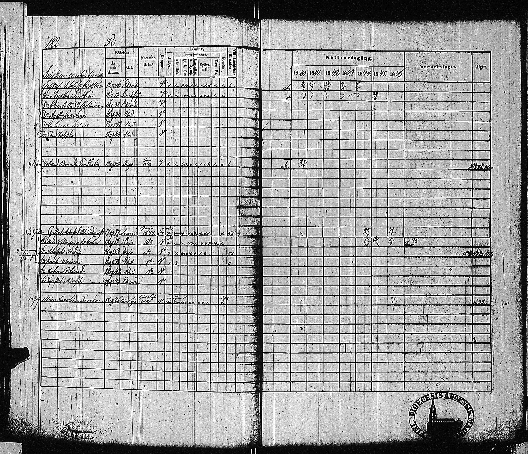 [ ../kirjat/Kirkonkirjat/tammisaari/rippikirja_1840-1846_jk83-84/kuvat/178.jpg ]
