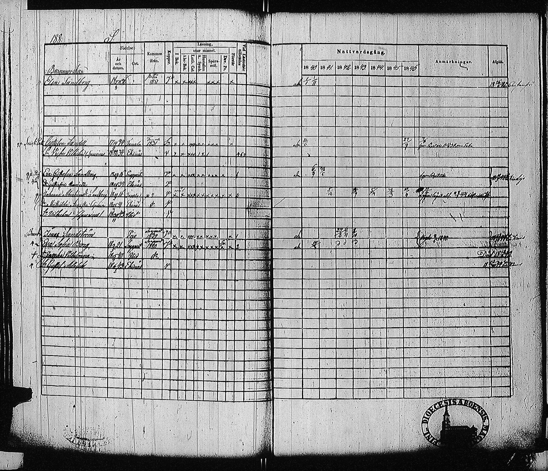 [ ../kirjat/Kirkonkirjat/tammisaari/rippikirja_1840-1846_jk83-84/kuvat/183.jpg ]
