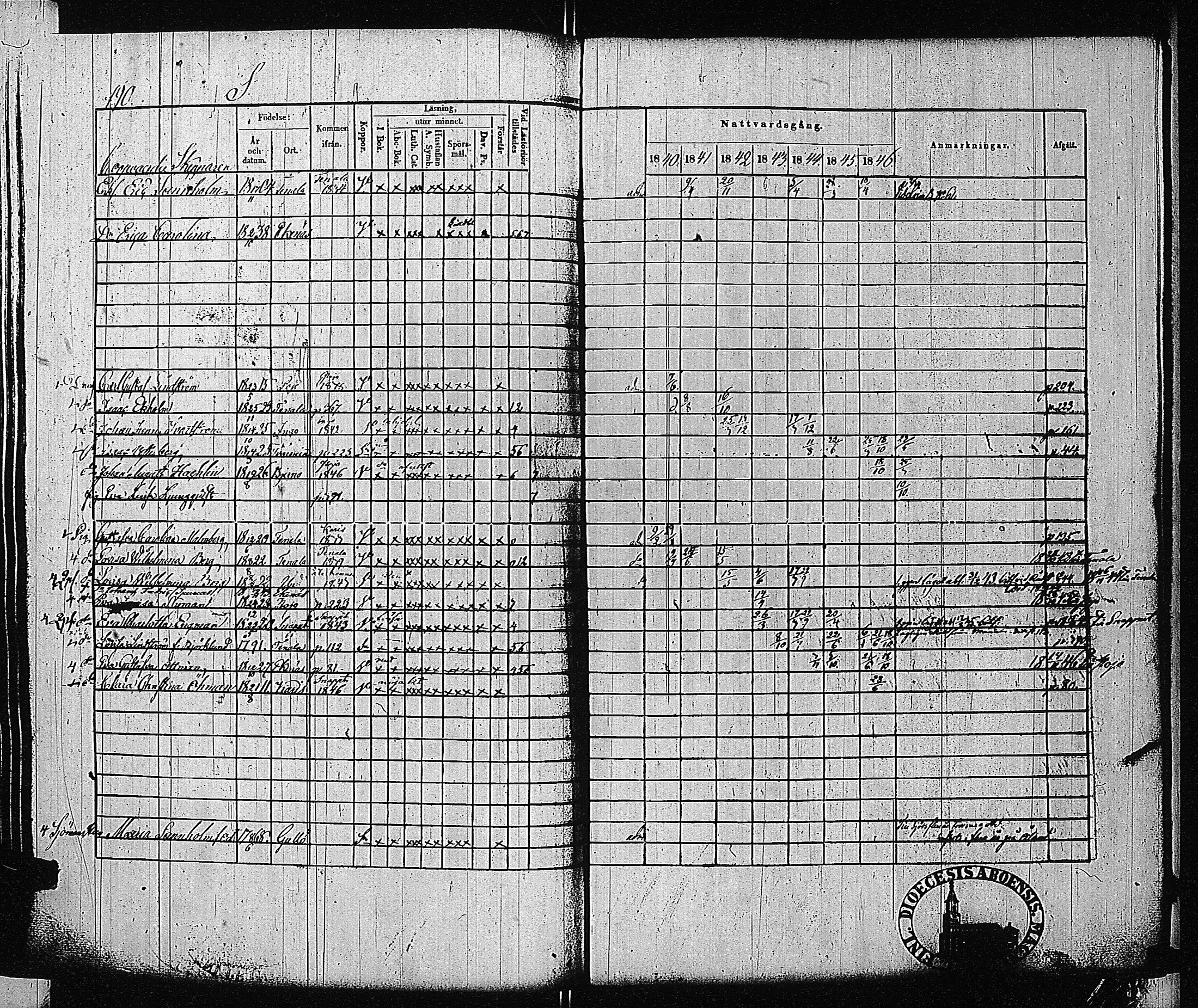 [ ../kirjat/Kirkonkirjat/tammisaari/rippikirja_1840-1846_jk83-84/kuvat/185.jpg ]