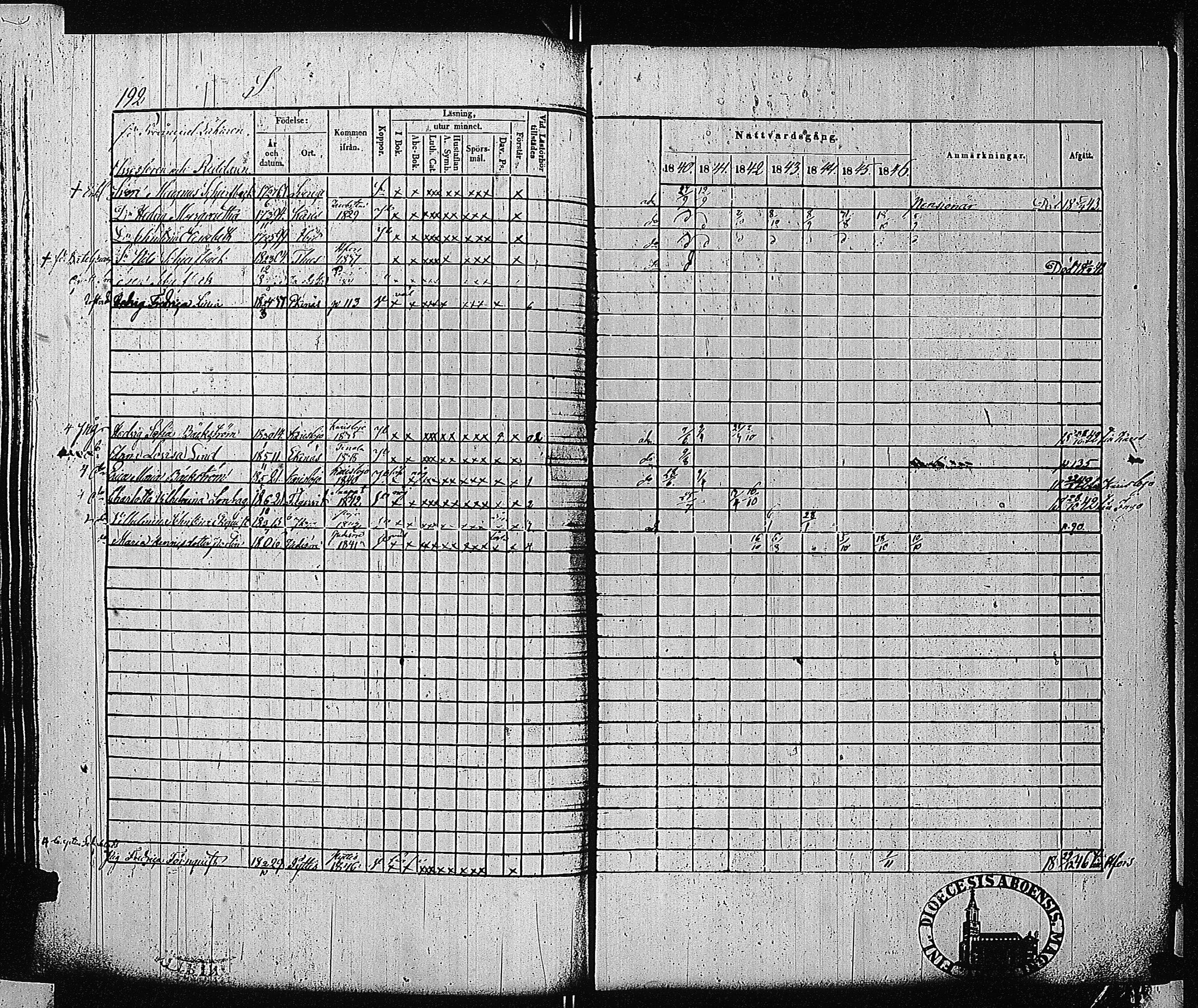 [ ../kirjat/Kirkonkirjat/tammisaari/rippikirja_1840-1846_jk83-84/kuvat/187.jpg ]