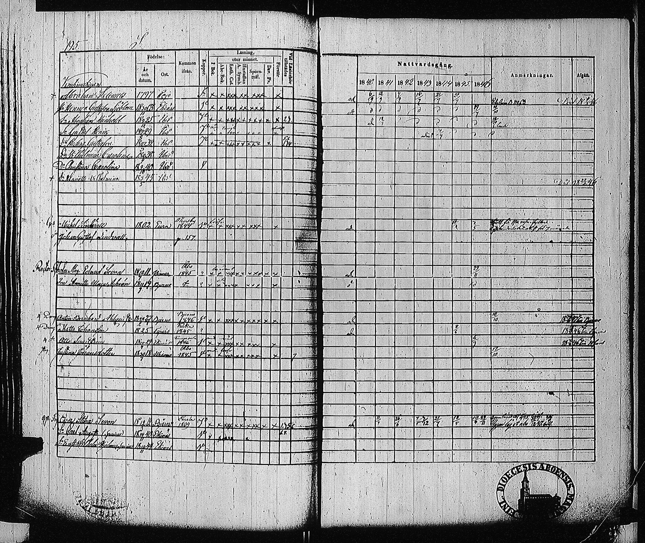 [ ../kirjat/Kirkonkirjat/tammisaari/rippikirja_1840-1846_jk83-84/kuvat/190.jpg ]